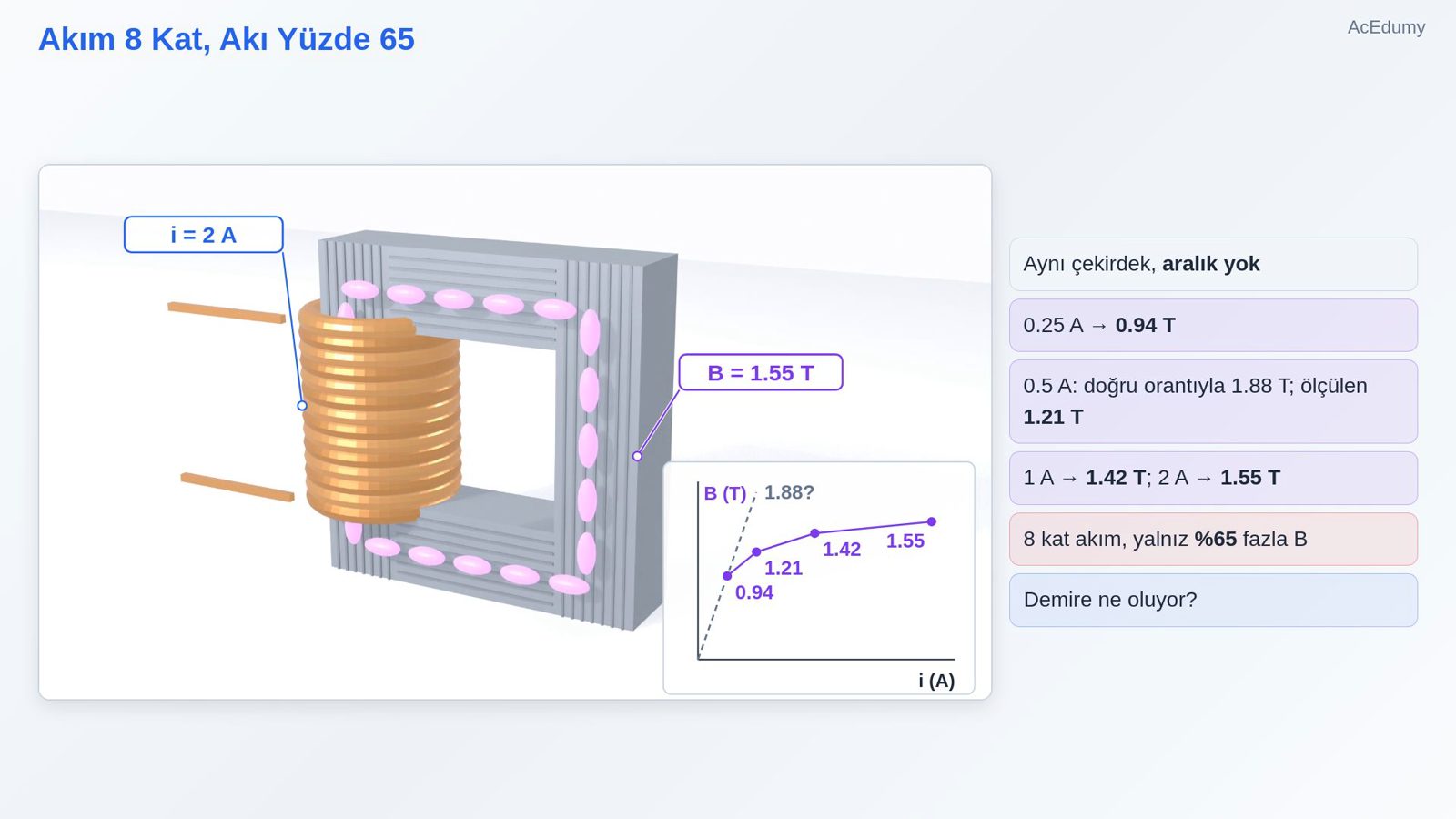 Akım 8 Kat, Akı Yüzde 65