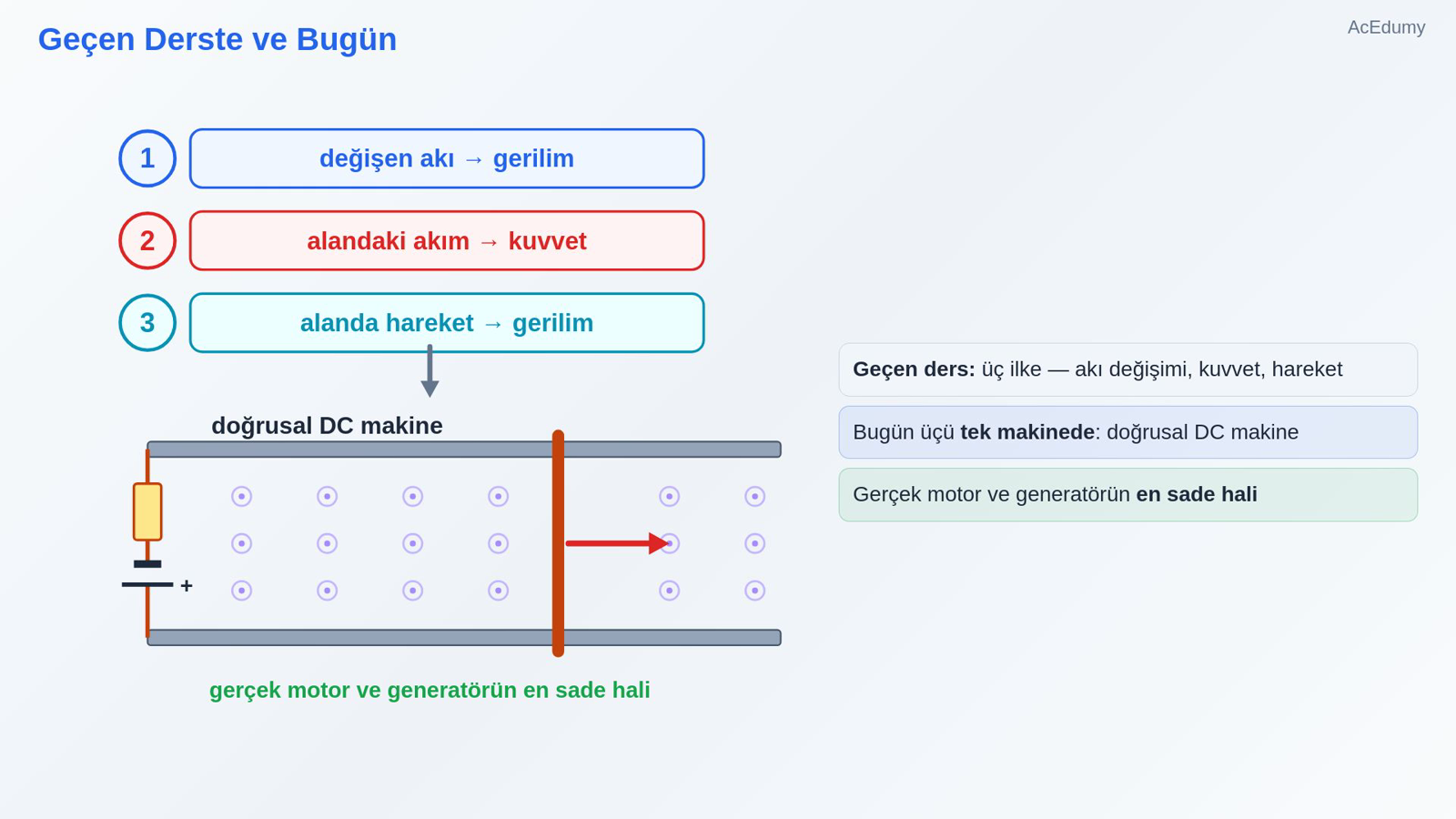 Geçen Derste ve Bugün