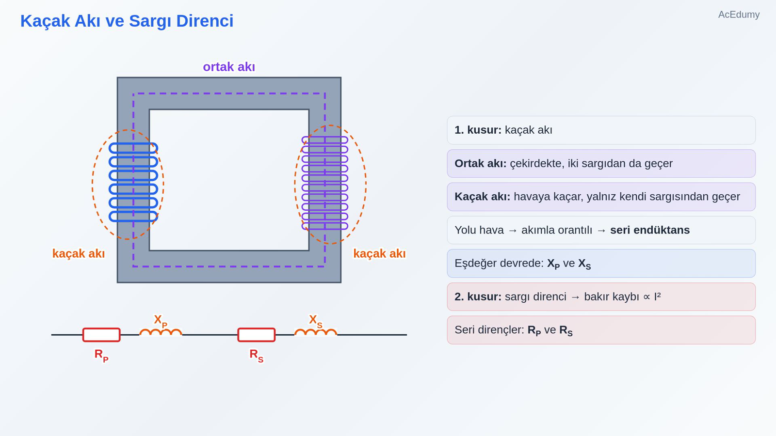 Kaçak Akı ve Sargı Direnci