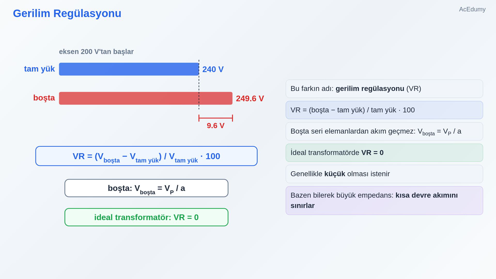 Gerilim Regülasyonu