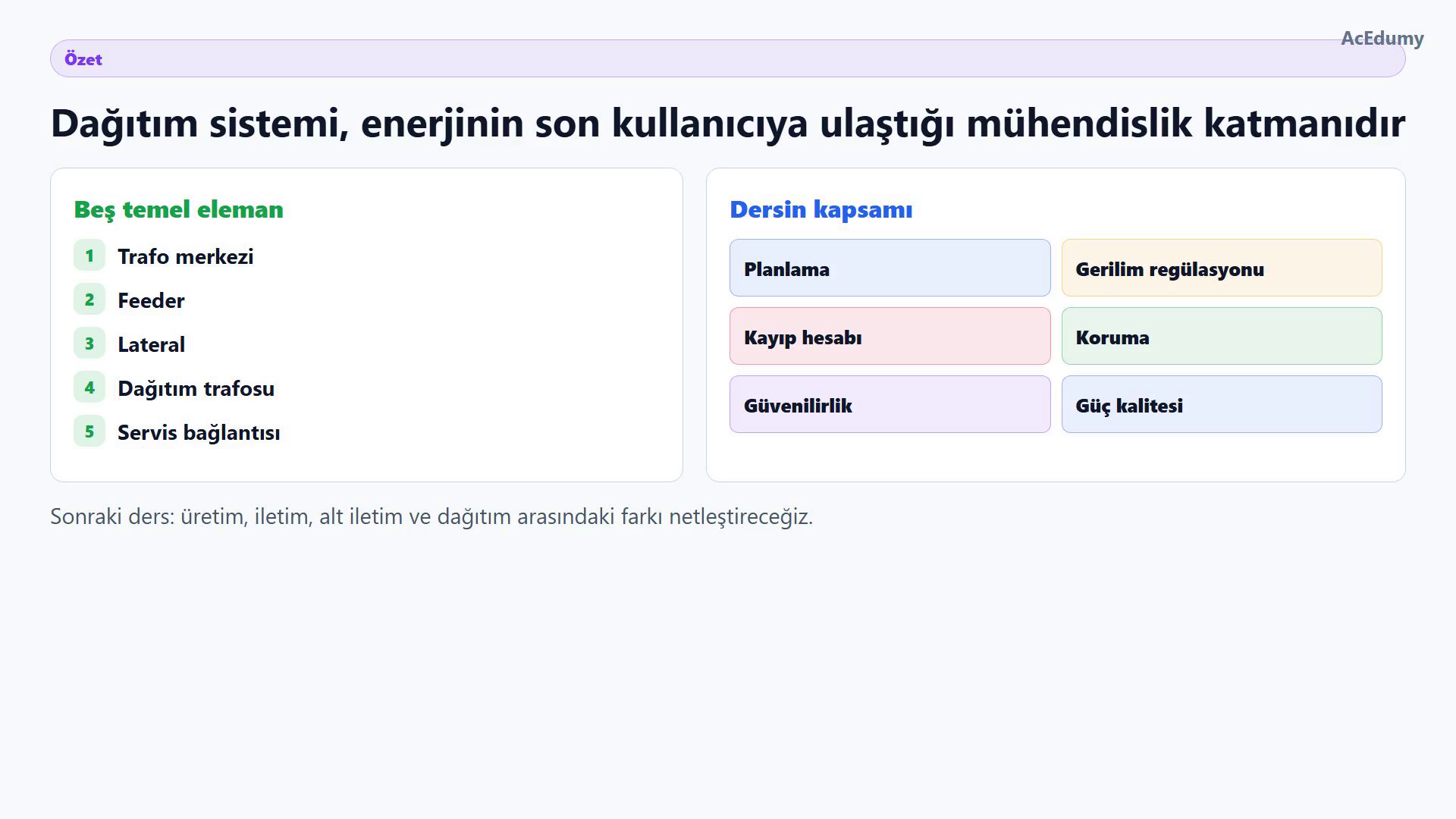 Beş temel dağıtım elemanı ile planlama, gerilim regülasyonu, kayıp hesabı, koruma, güvenilirlik ve güç kalitesi başlıklarının özeti.