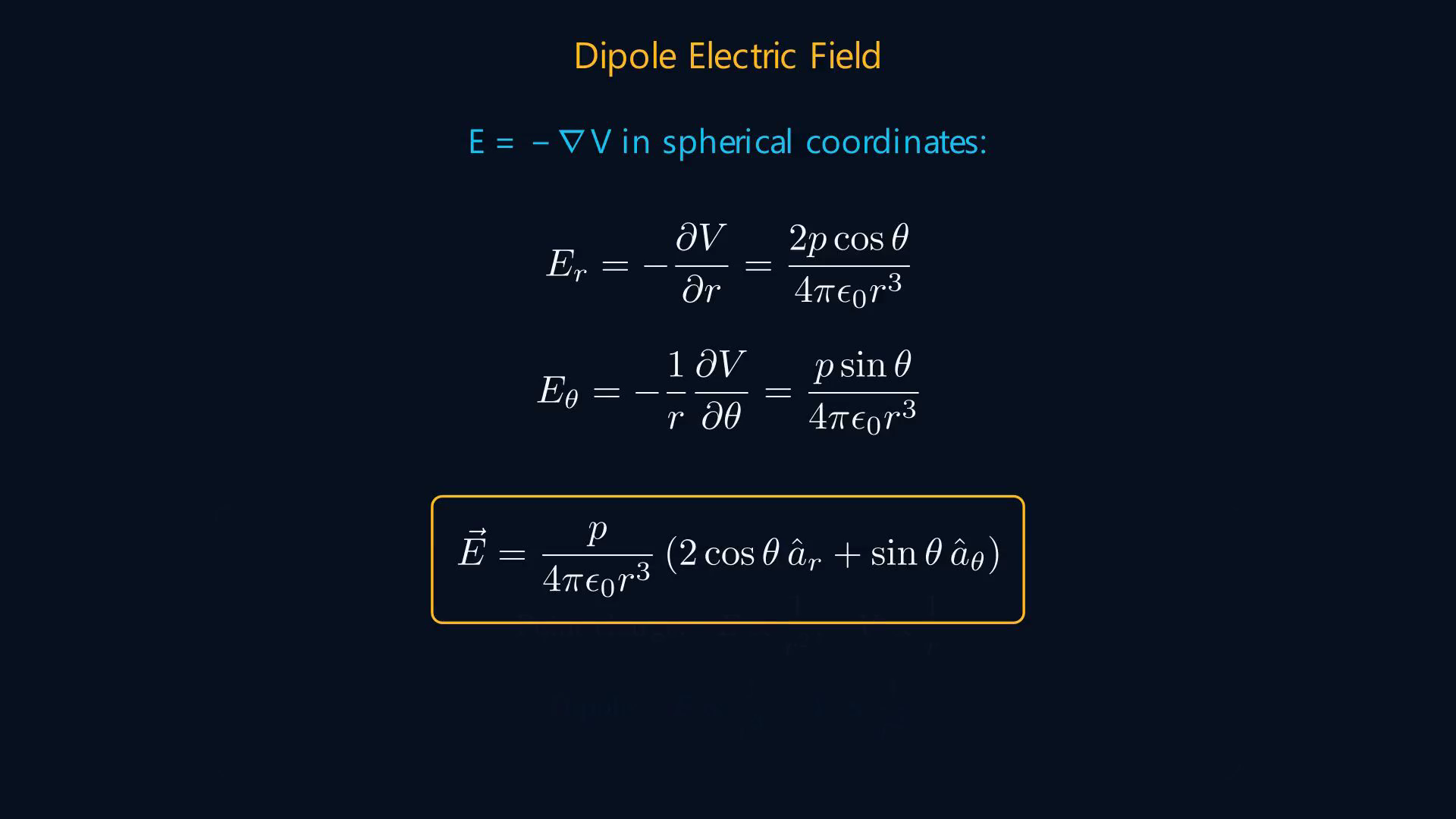 Elektrik dipolü, eşpotansiyel yüzeyler ve elektrostatik enerji yoğunluğu bağıntılarını gösteren ders karesi.