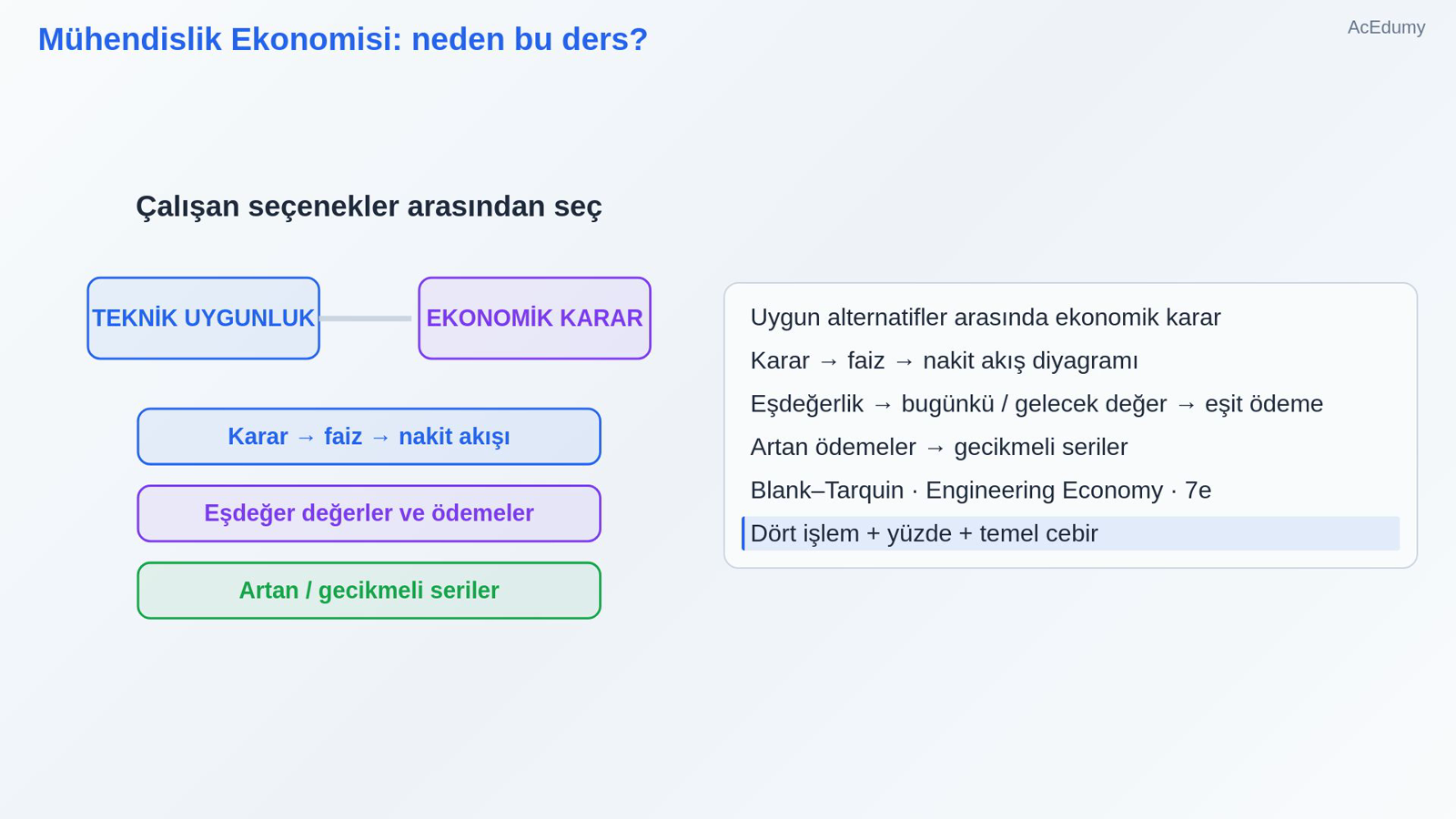 Mühendislik Ekonomisi: neden bu ders?
