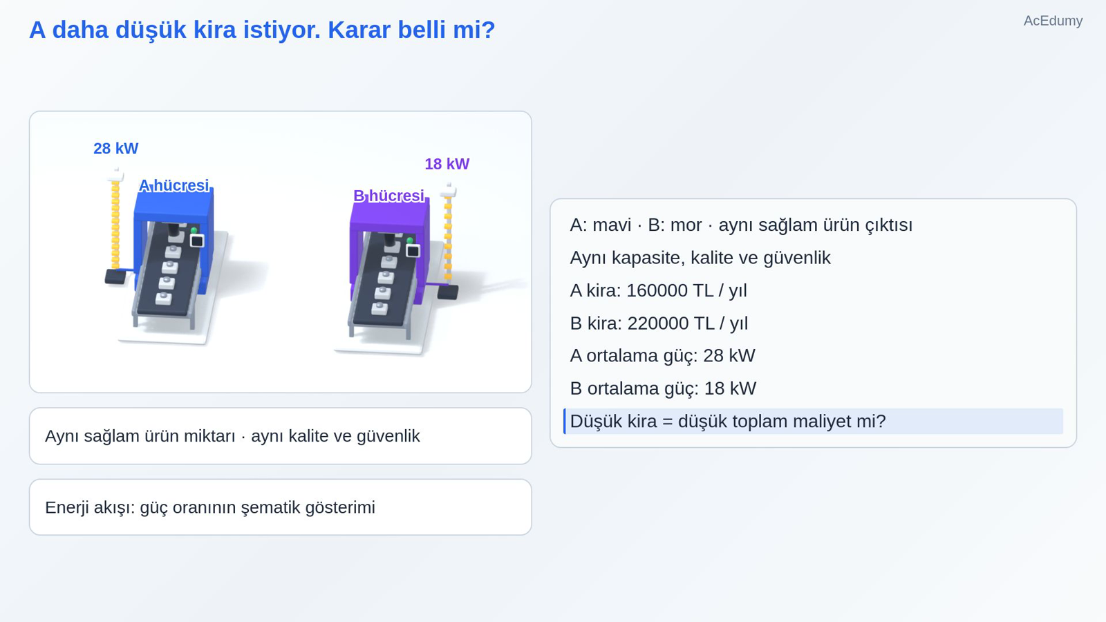A daha düşük kira istiyor. Karar belli mi?