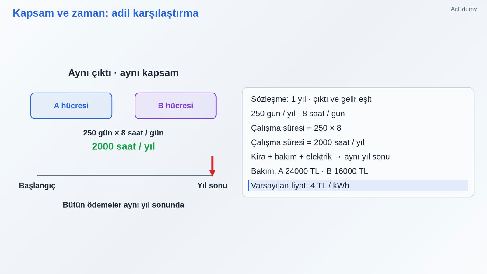 Kapsam ve zaman: adil karşılaştırma