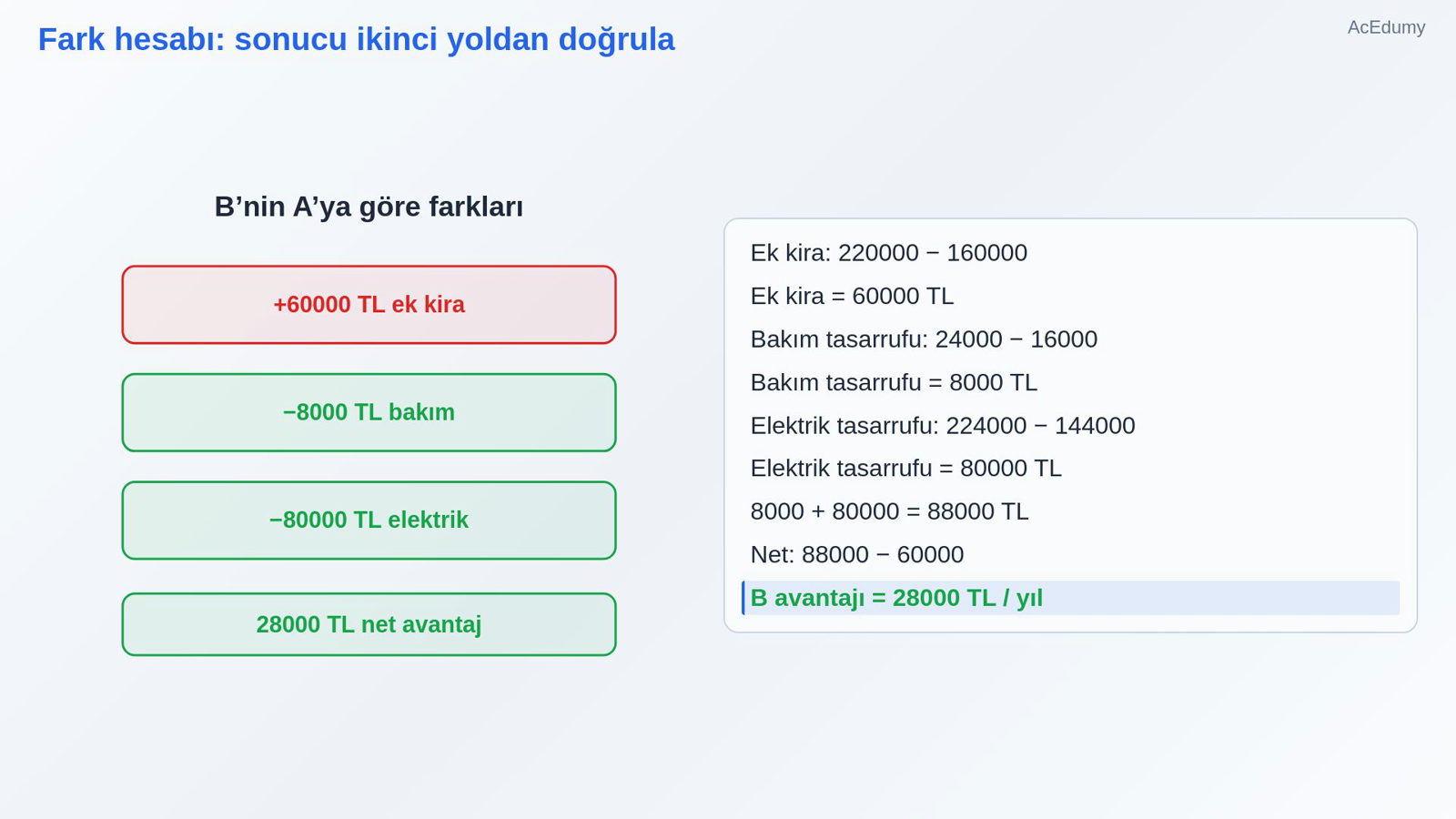 Fark hesabı: sonucu ikinci yoldan doğrula