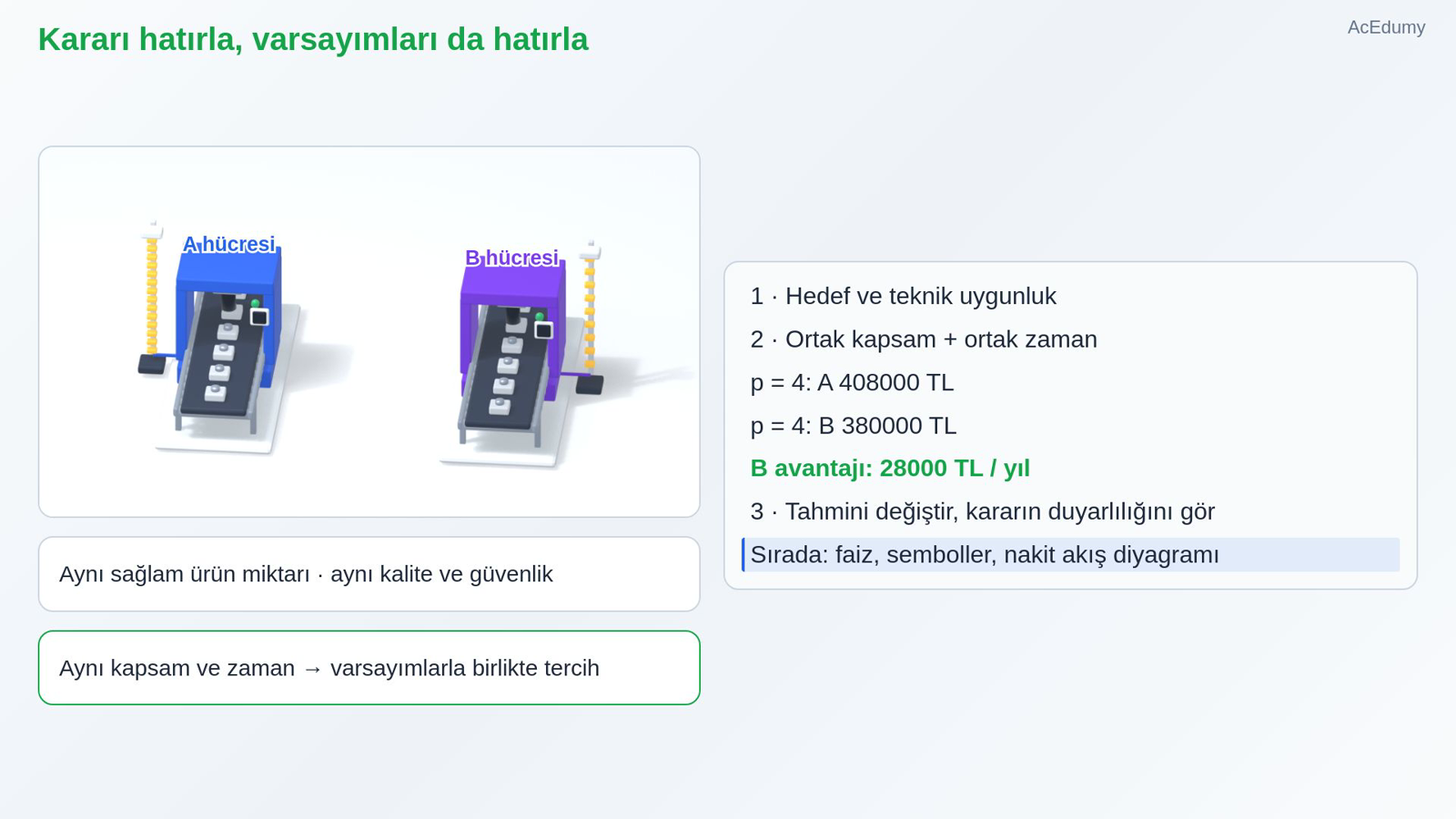 Kararı hatırla, varsayımları da hatırla