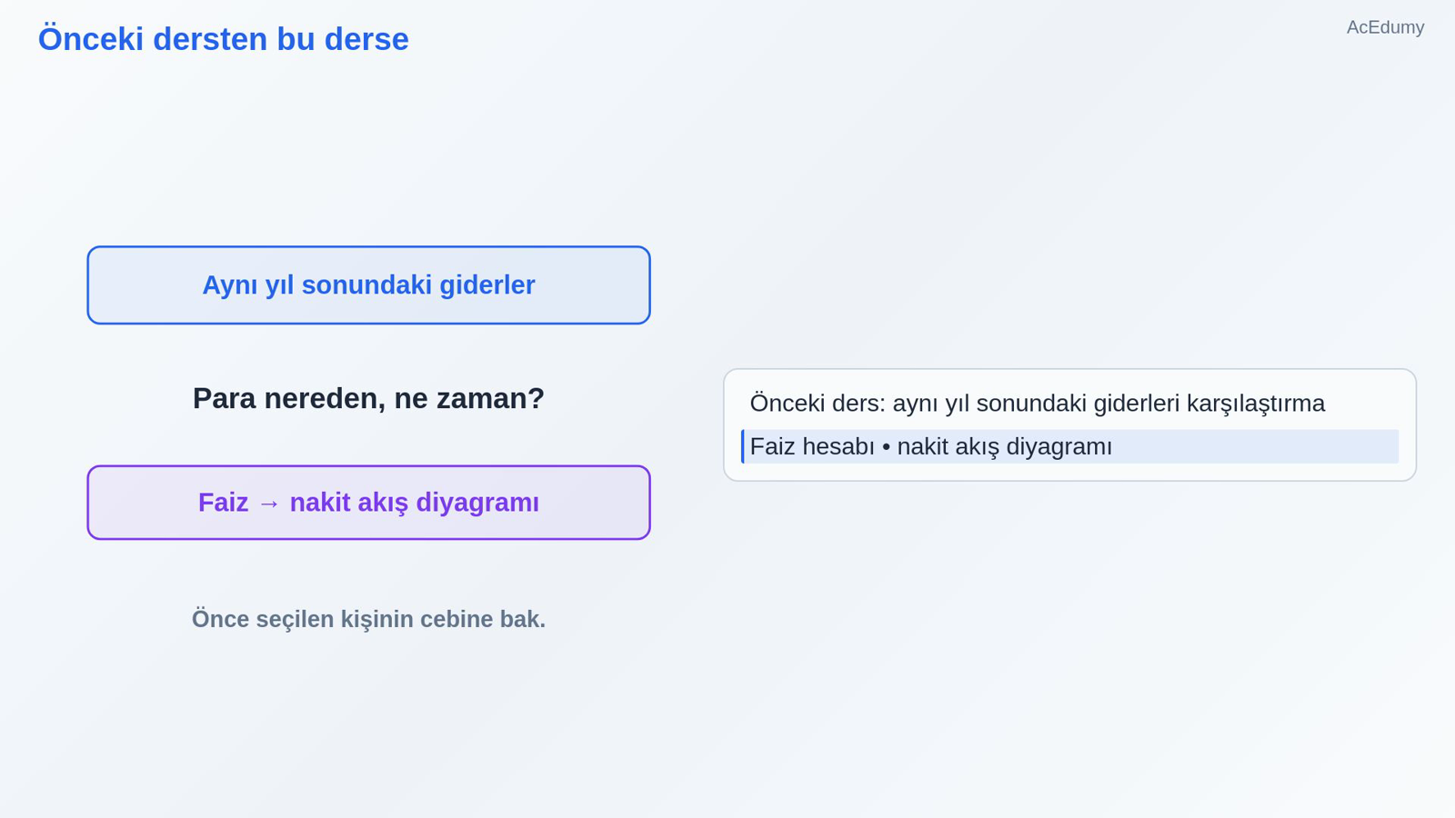 Önceki dersten bu derse