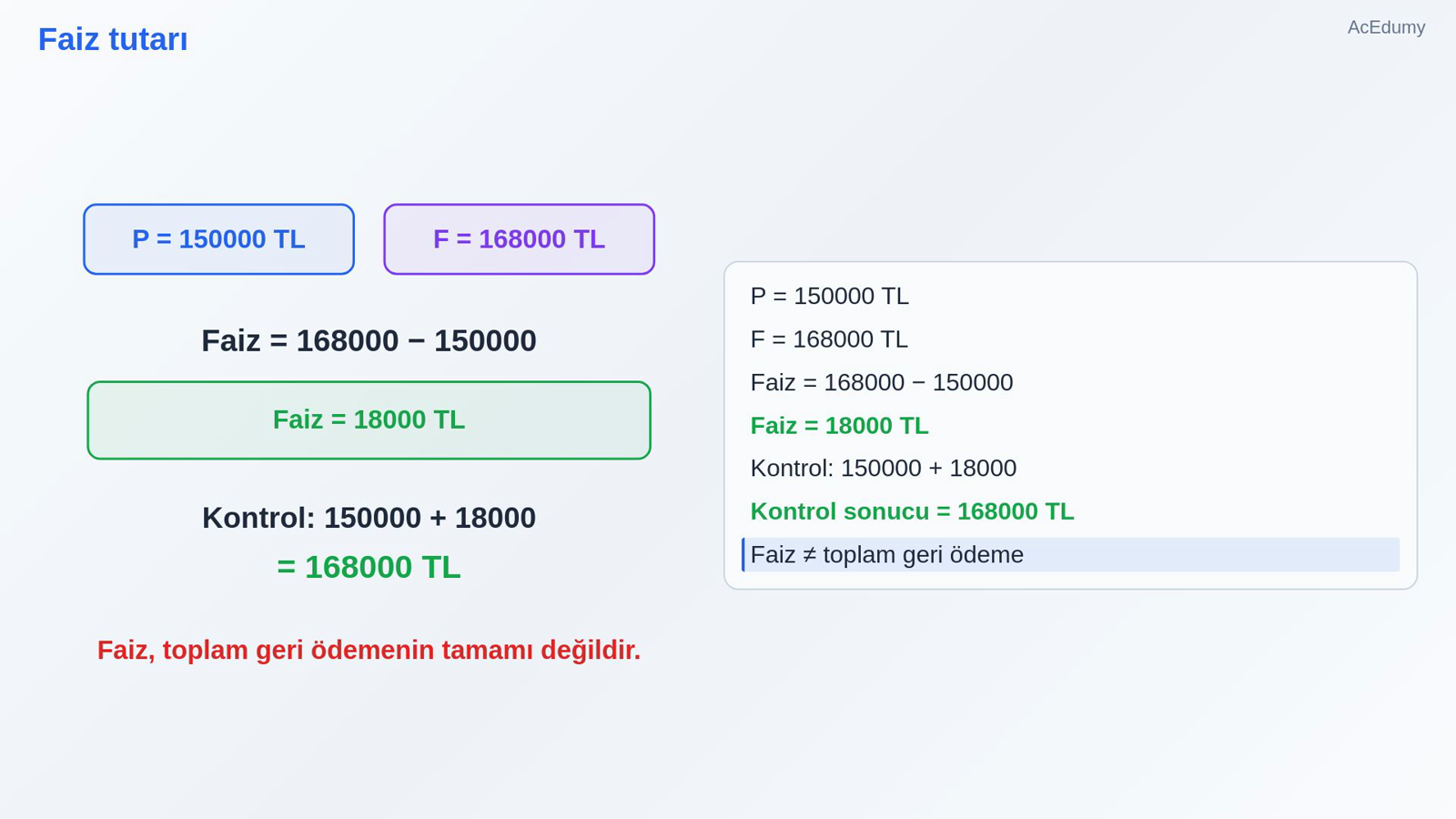 Faiz tutarı