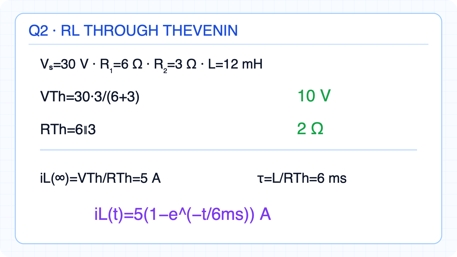RL step problem using a Thevenin equivalent.