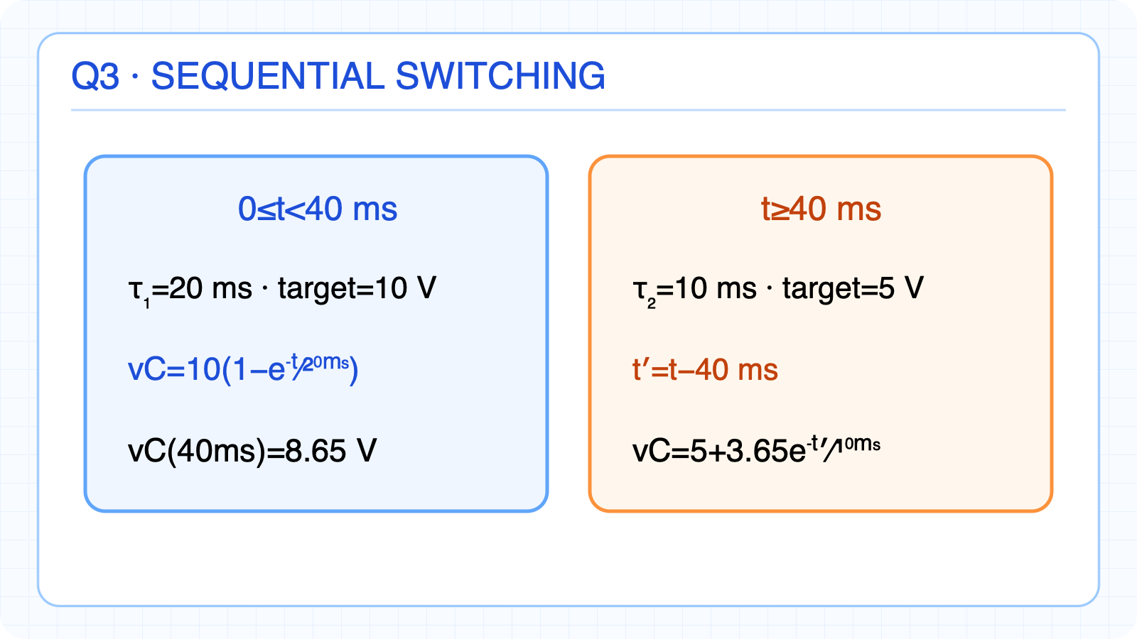 Two-region sequential switching problem.