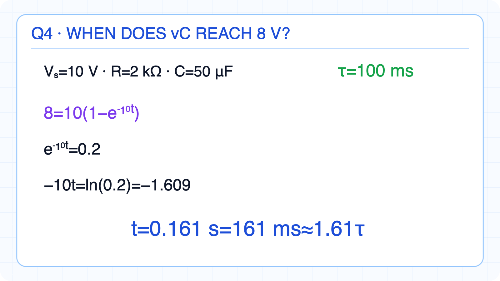 Finding when a capacitor reaches a target voltage.