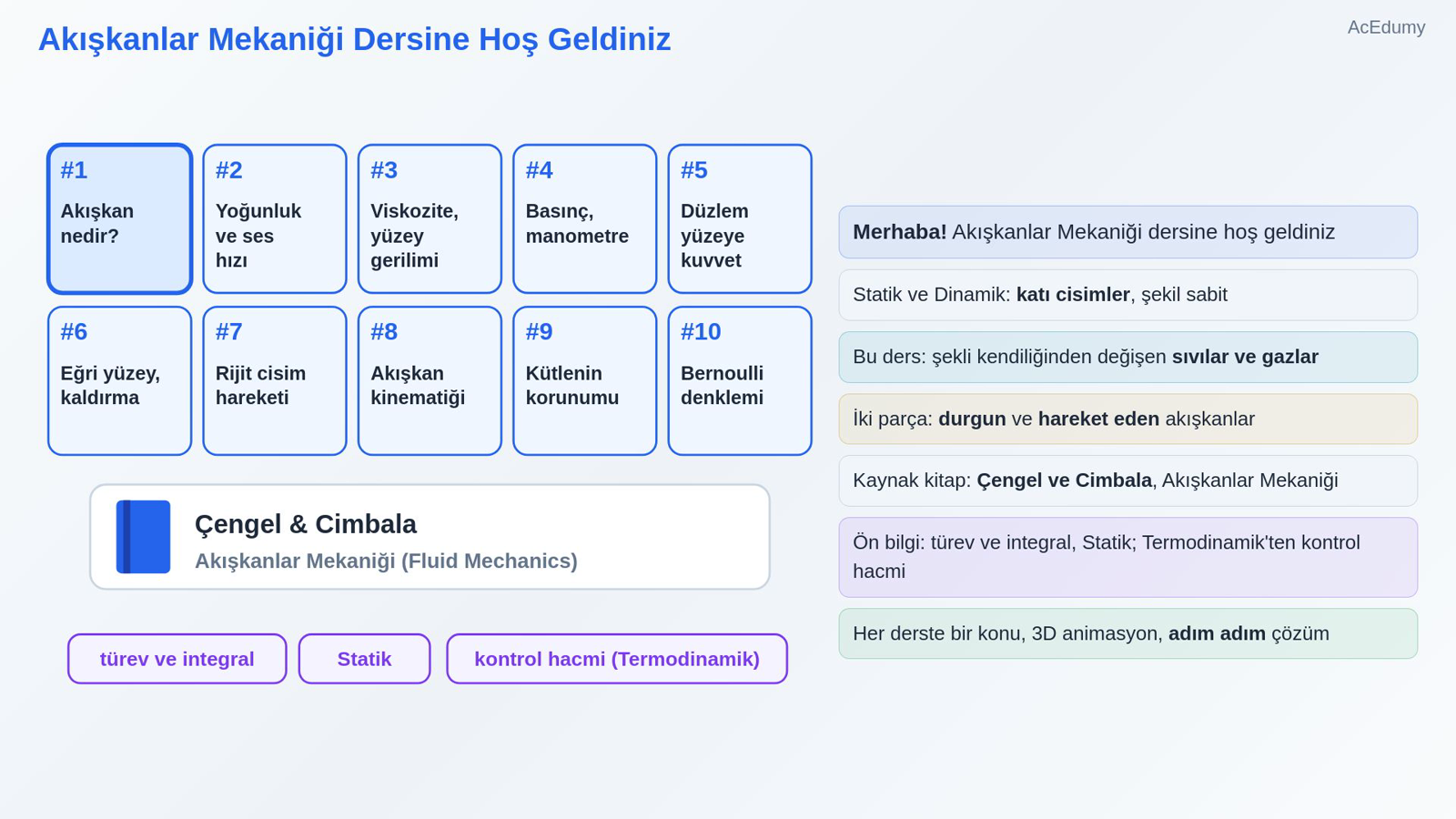 Akışkanlar Mekaniği Dersine Hoş Geldiniz