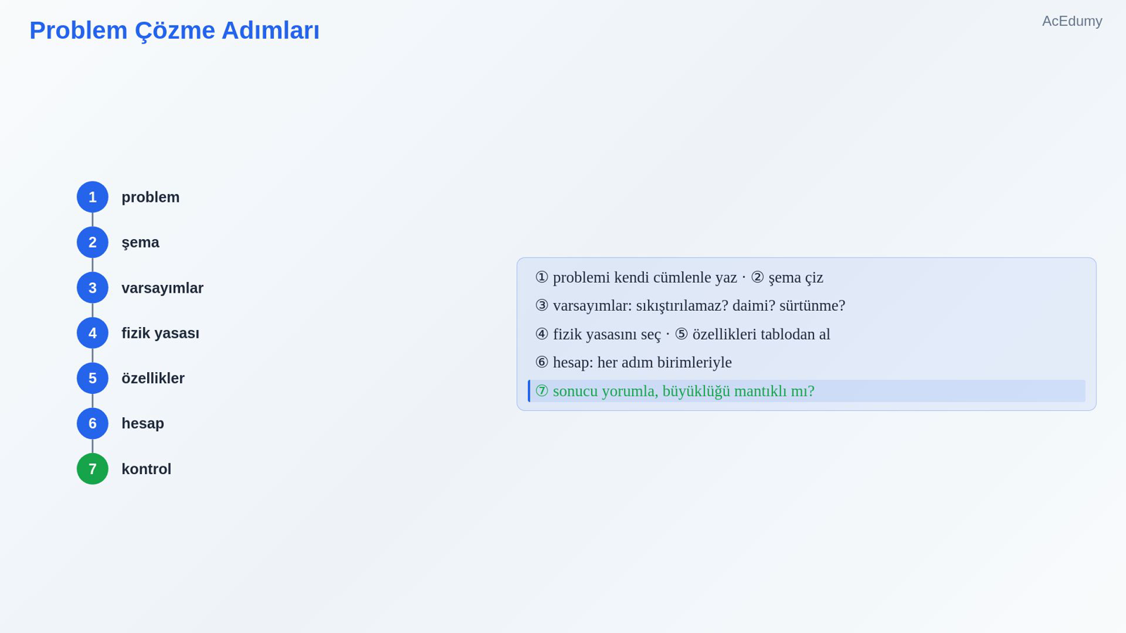 Problem Çözme Adımları