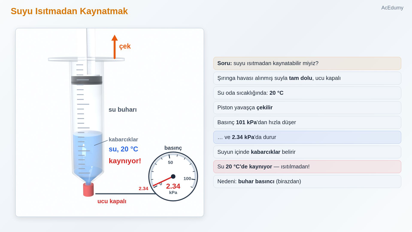Suyu Isıtmadan Kaynatmak