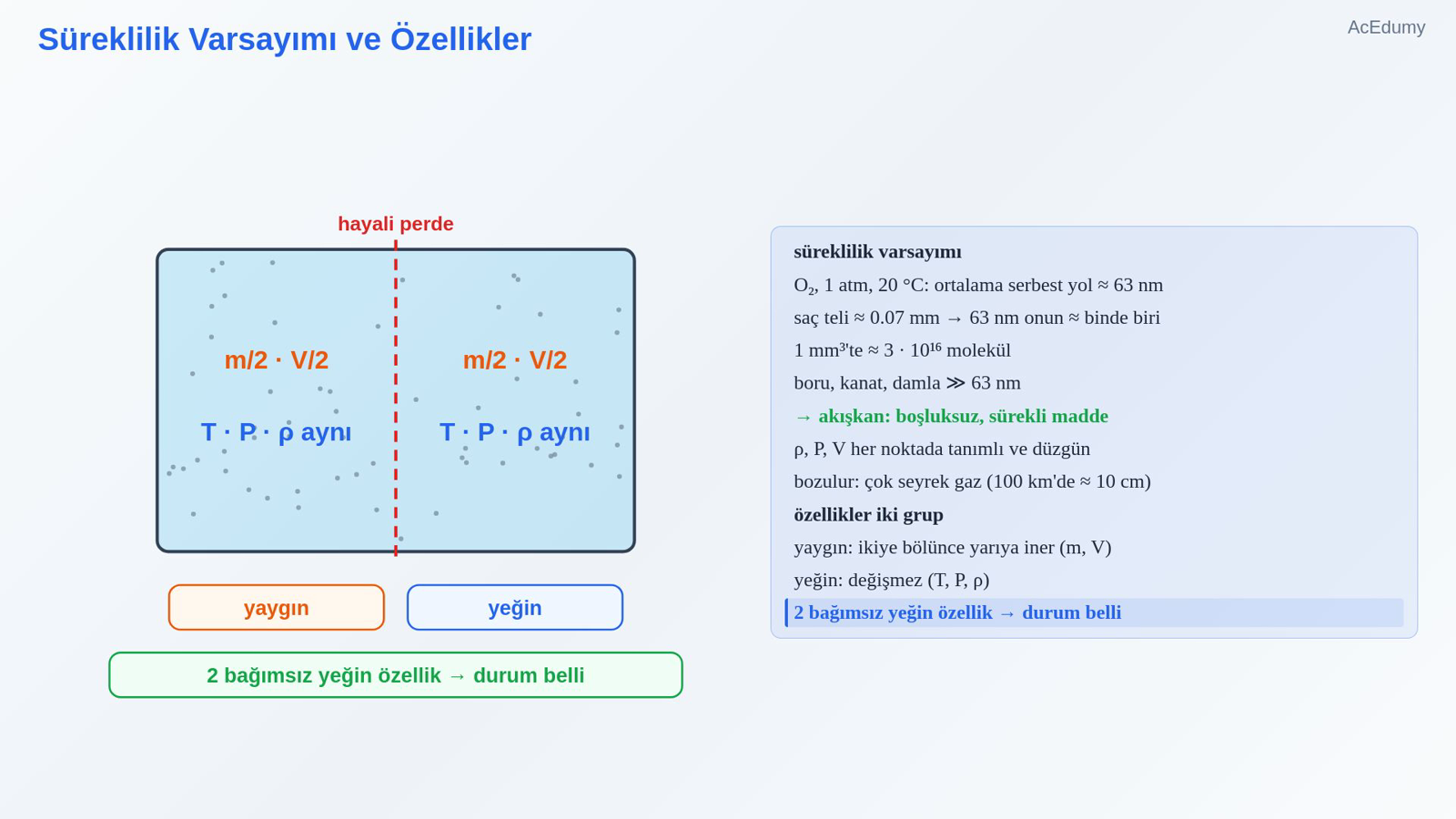 Süreklilik Varsayımı ve Özellikler