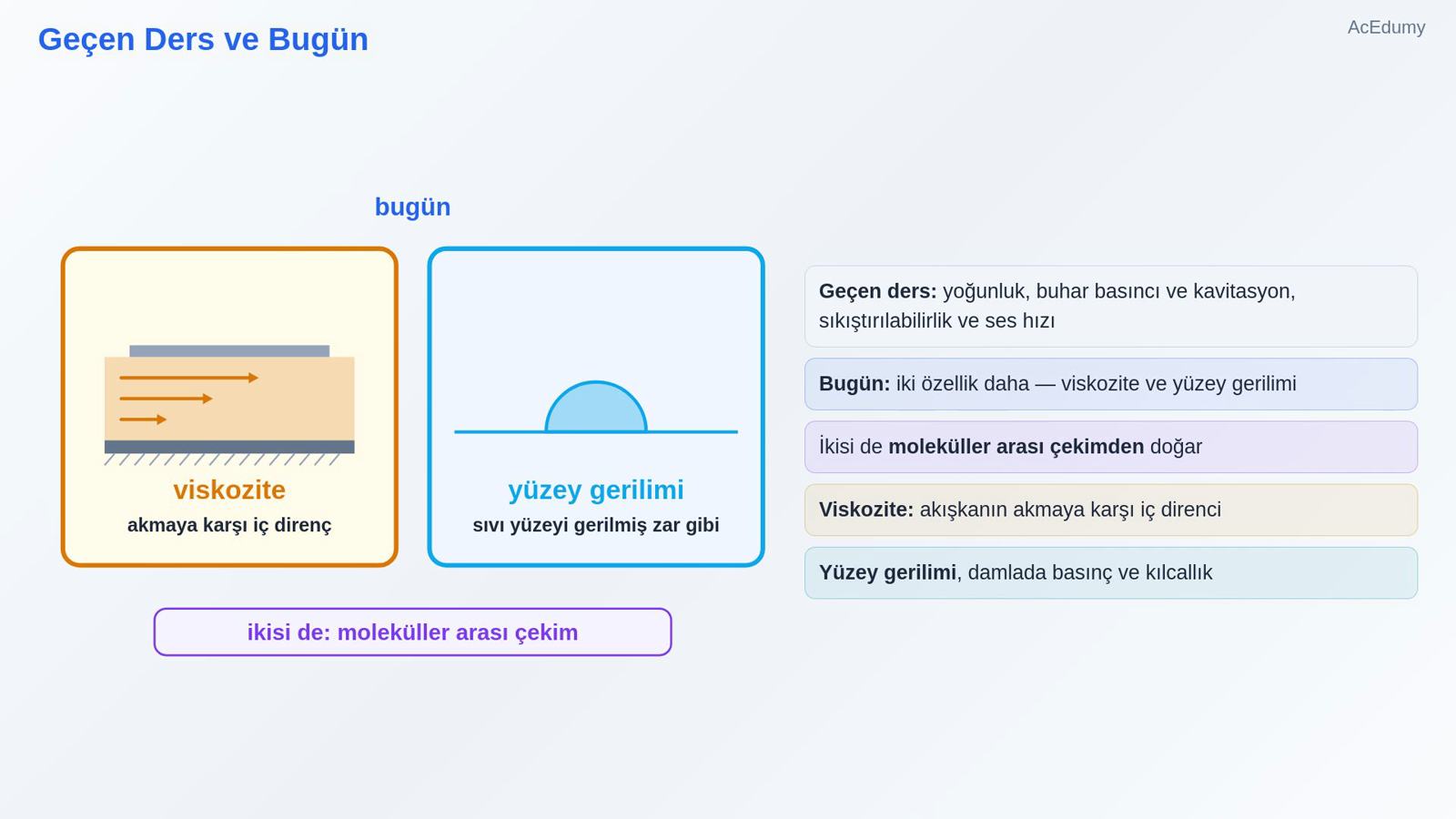 Geçen Ders ve Bugün