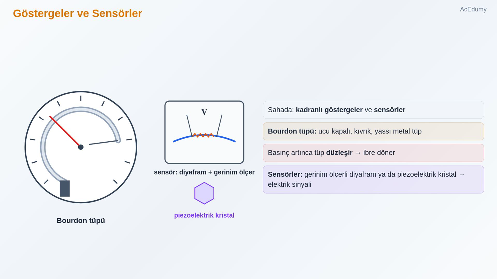 Göstergeler ve Sensörler