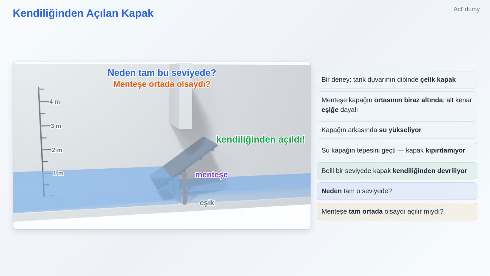 Kendiliğinden Açılan Kapak