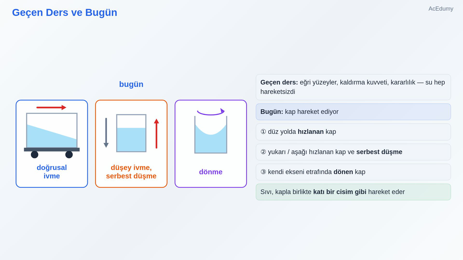 Geçen Ders ve Bugün