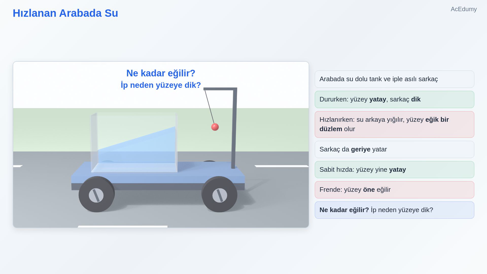 Hızlanan Arabada Su