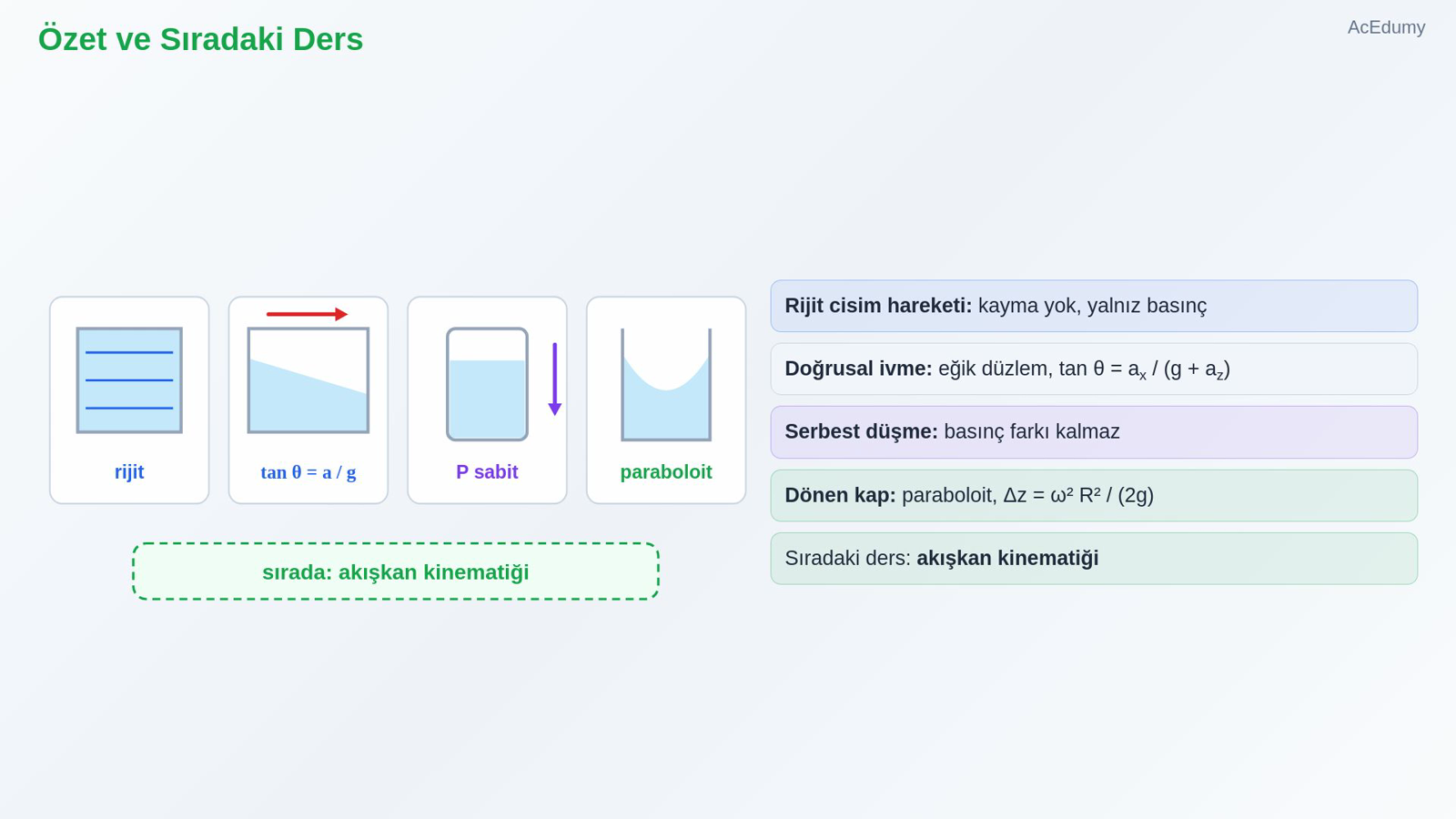 Özet ve Sıradaki Ders