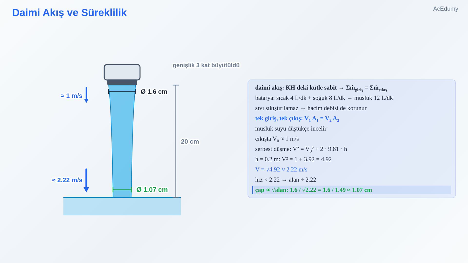 Daimi Akış ve Süreklilik