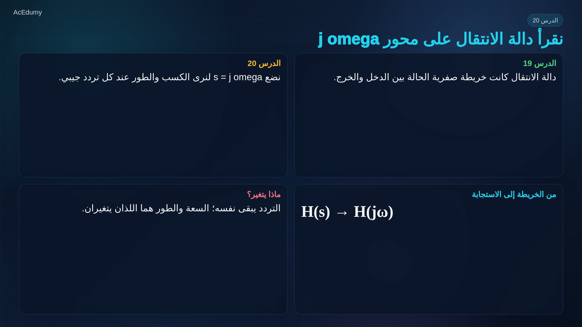 بطاقة أصلية عن الاستجابة الترددية أو مرشح RC أو قراءة المقدار والطور والديسيبل.