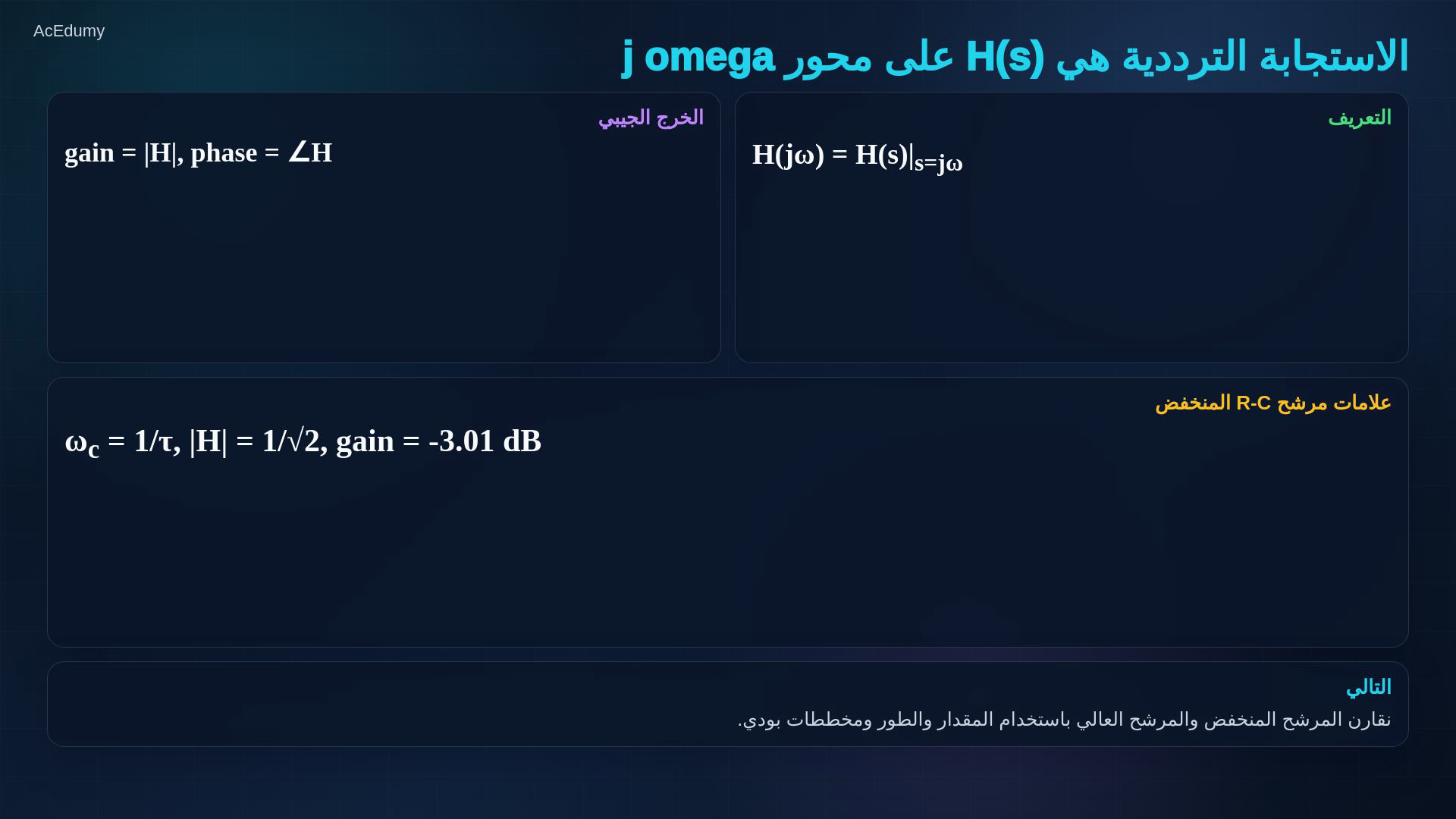 بطاقة أصلية عن الاستجابة الترددية أو مرشح RC أو قراءة المقدار والطور والديسيبل.