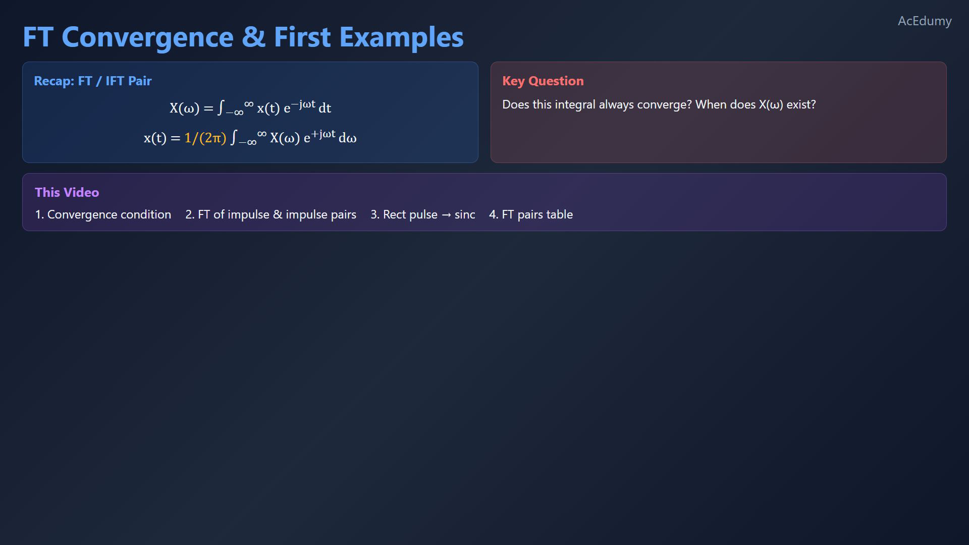 Complete reference card from the existing English Fourier-transform lesson