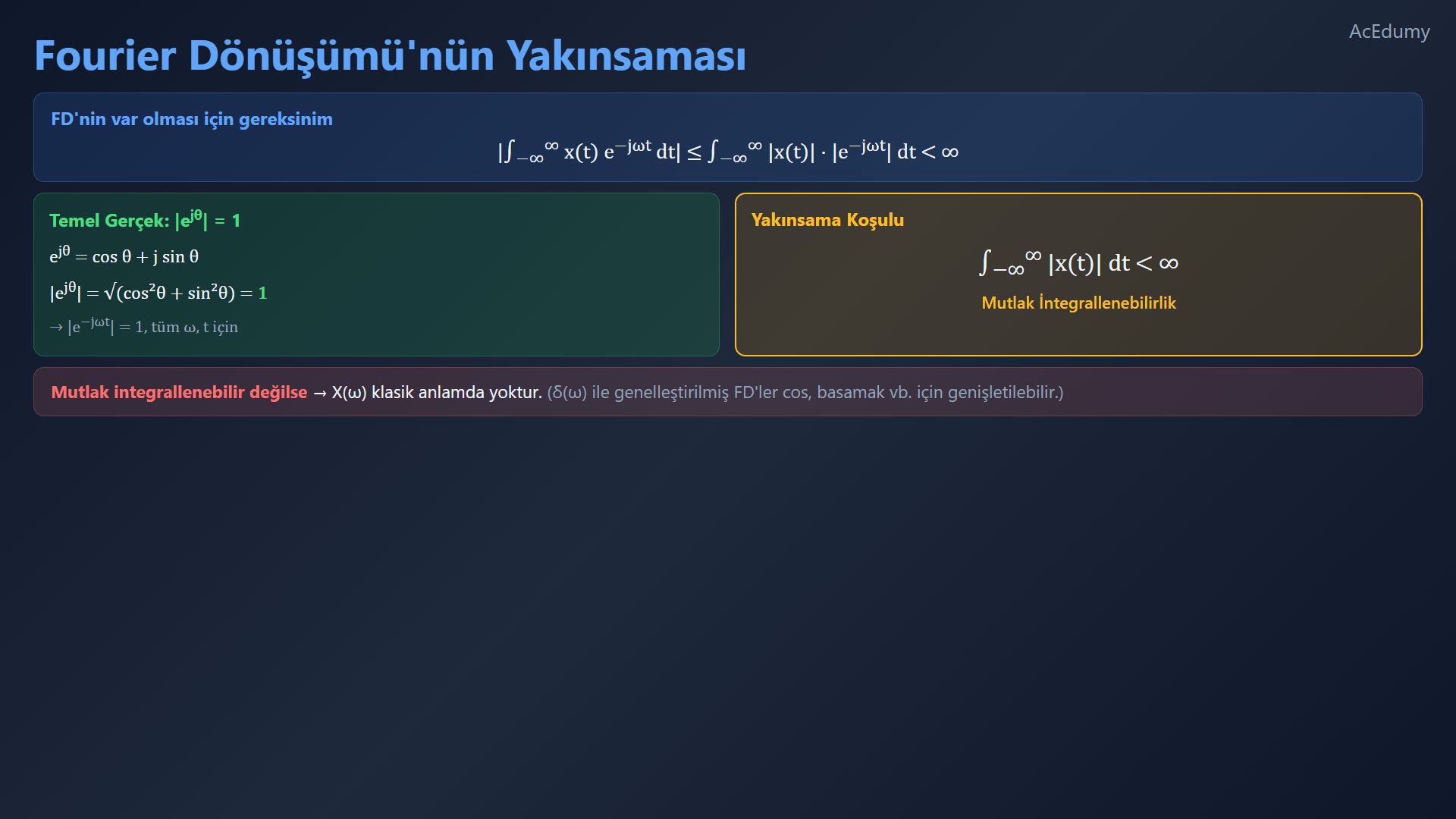 Mevcut Türkçe Fourier dönüşümü dersinden tam referans kartı