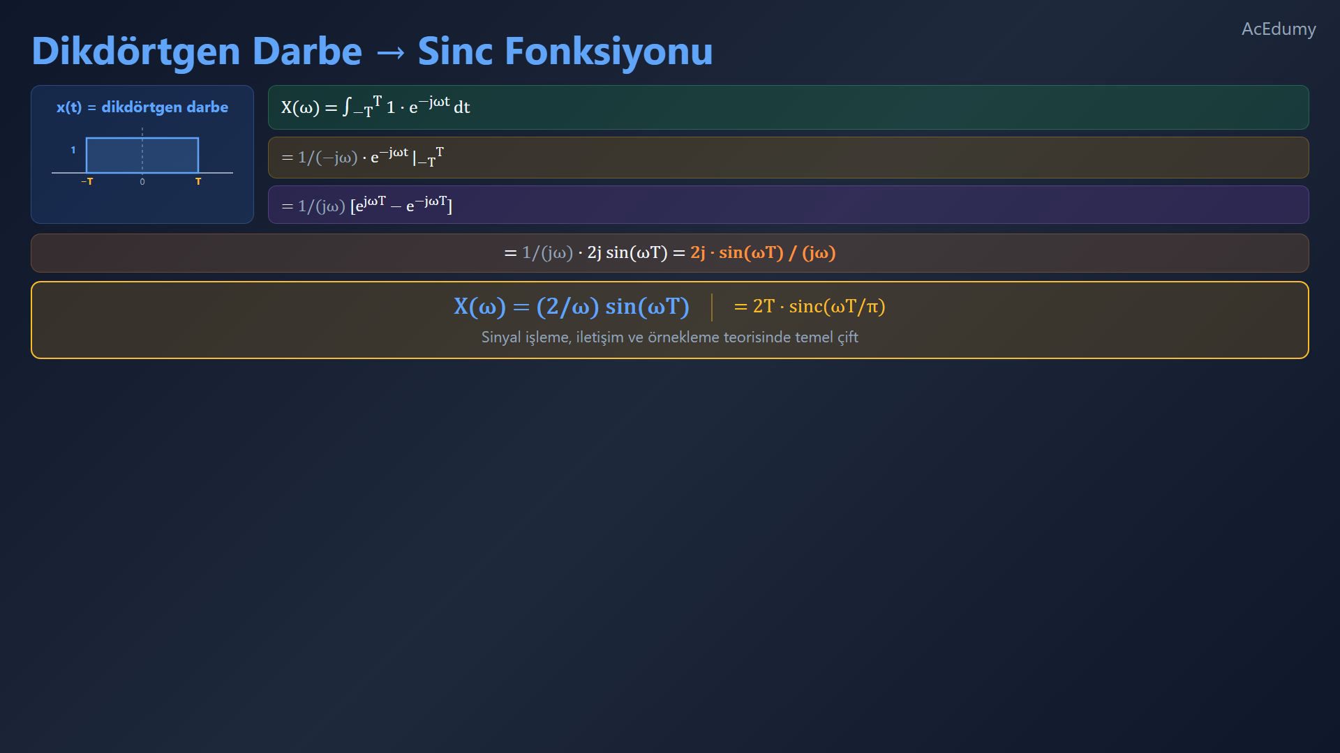 Mevcut Türkçe Fourier dönüşümü dersinden tam referans kartı