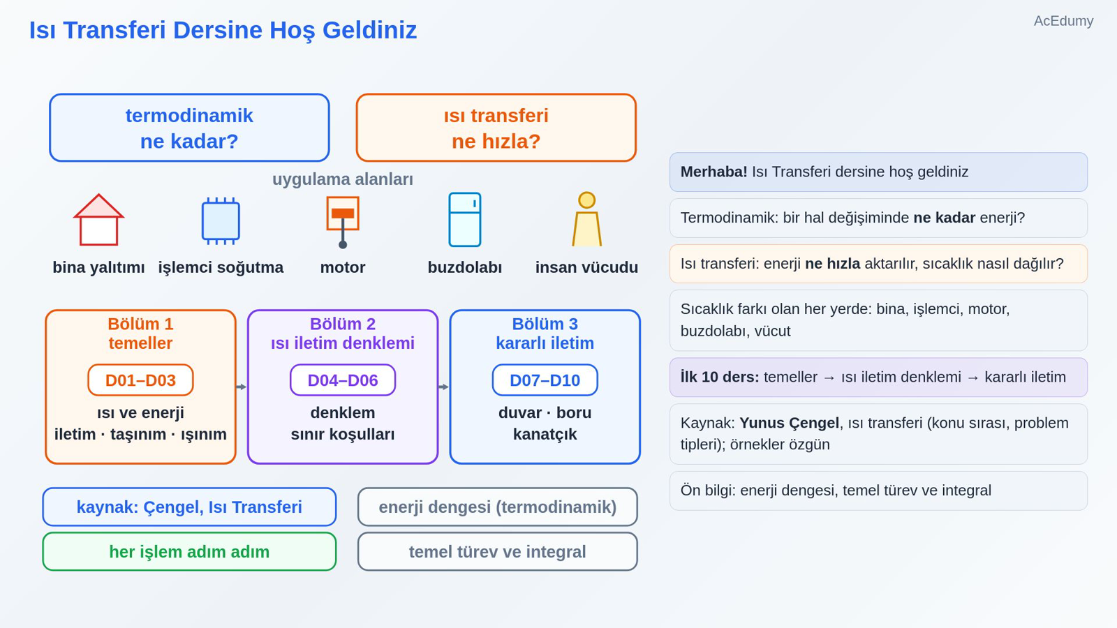 Isı Transferi Dersine Hoş Geldiniz