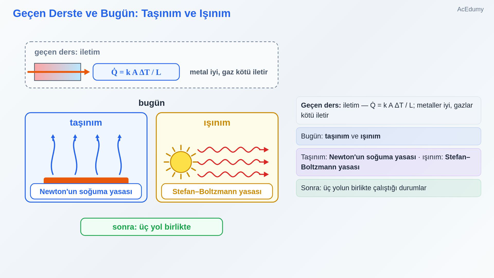 Geçen Derste ve Bugün: Taşınım ve Işınım