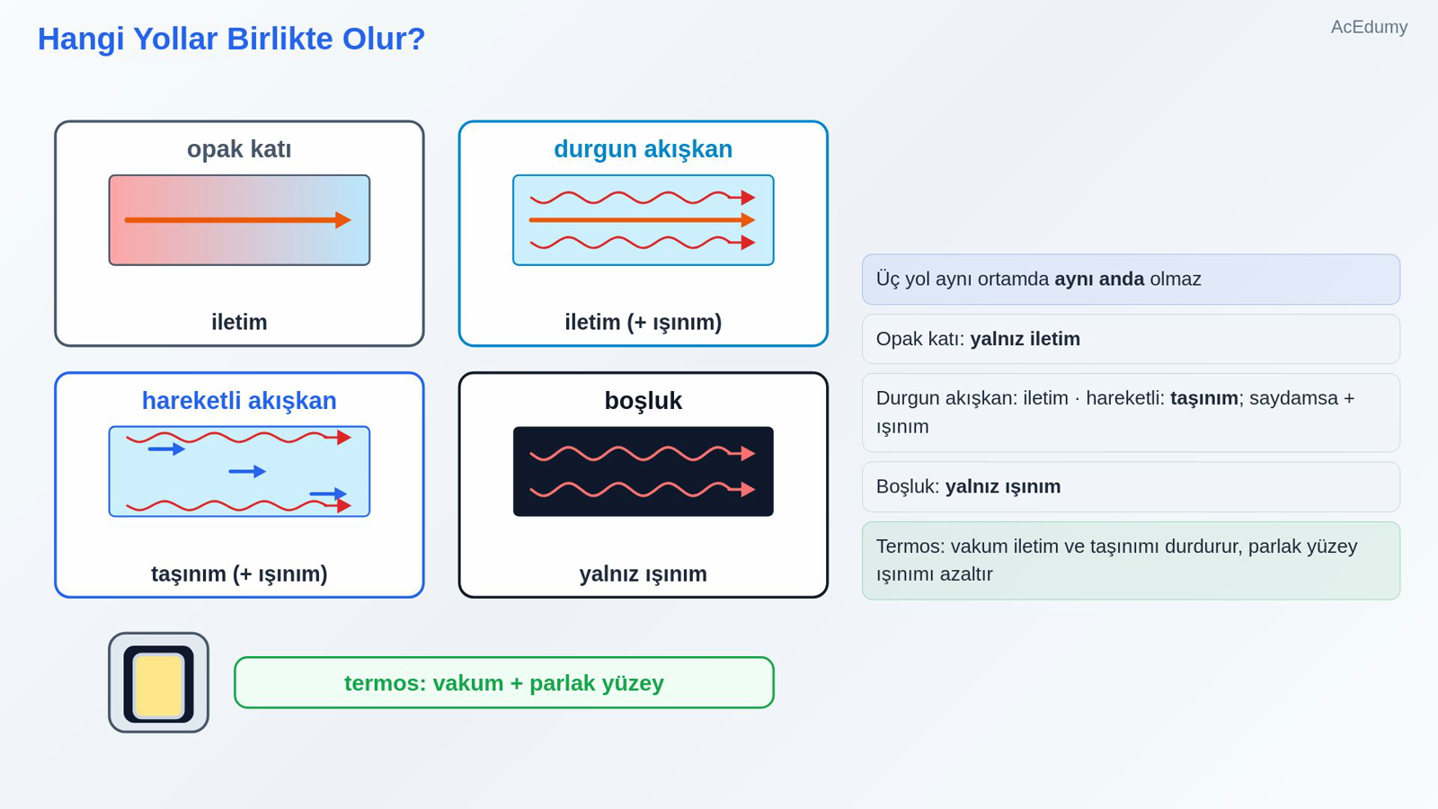 Hangi Yollar Birlikte Olur?