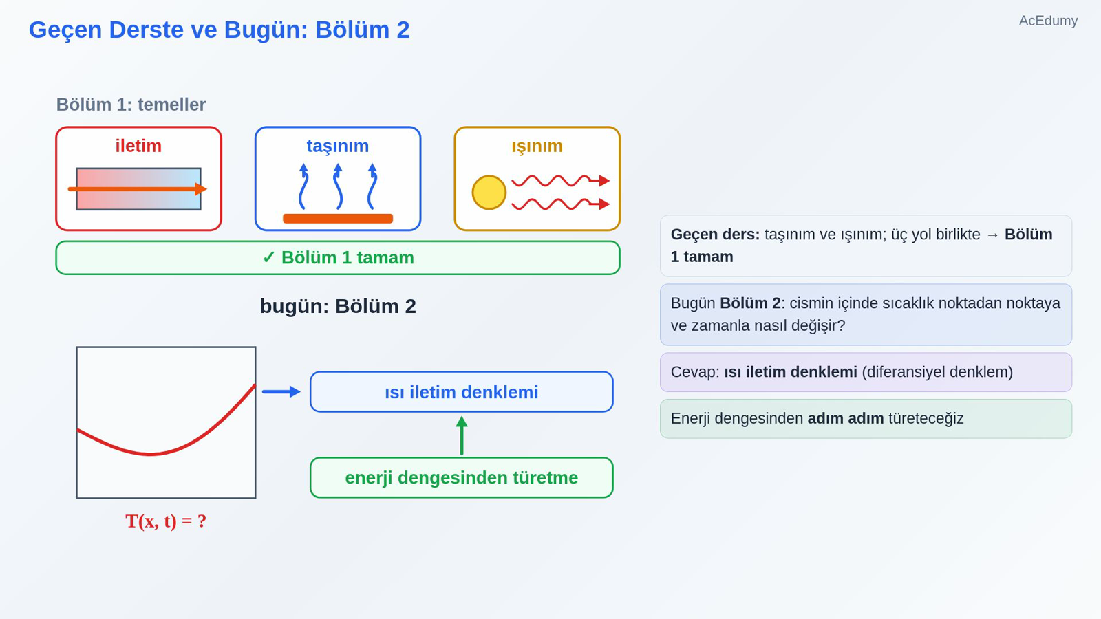 Geçen Derste ve Bugün: Bölüm 2