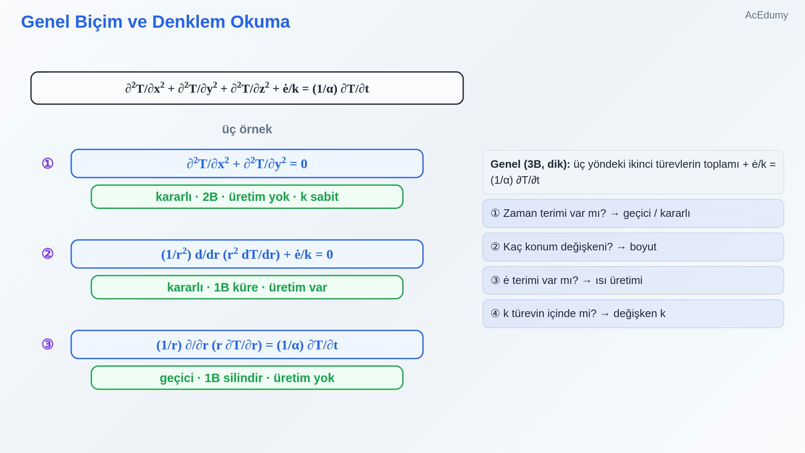 Genel Biçim ve Denklem Okuma