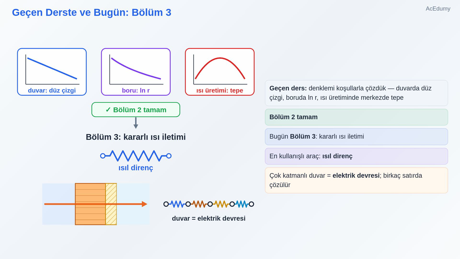 Geçen Derste ve Bugün: Bölüm 3