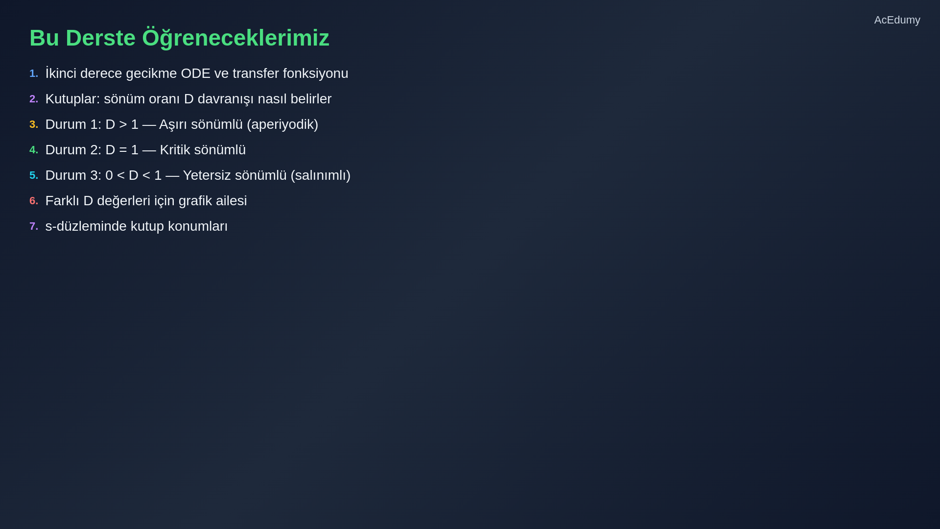 İkinci derece transfer fonksiyonu, sönüm sınıfları, basamak yanıtları ve s-düzlemindeki kutupları gösteren ders karesi.