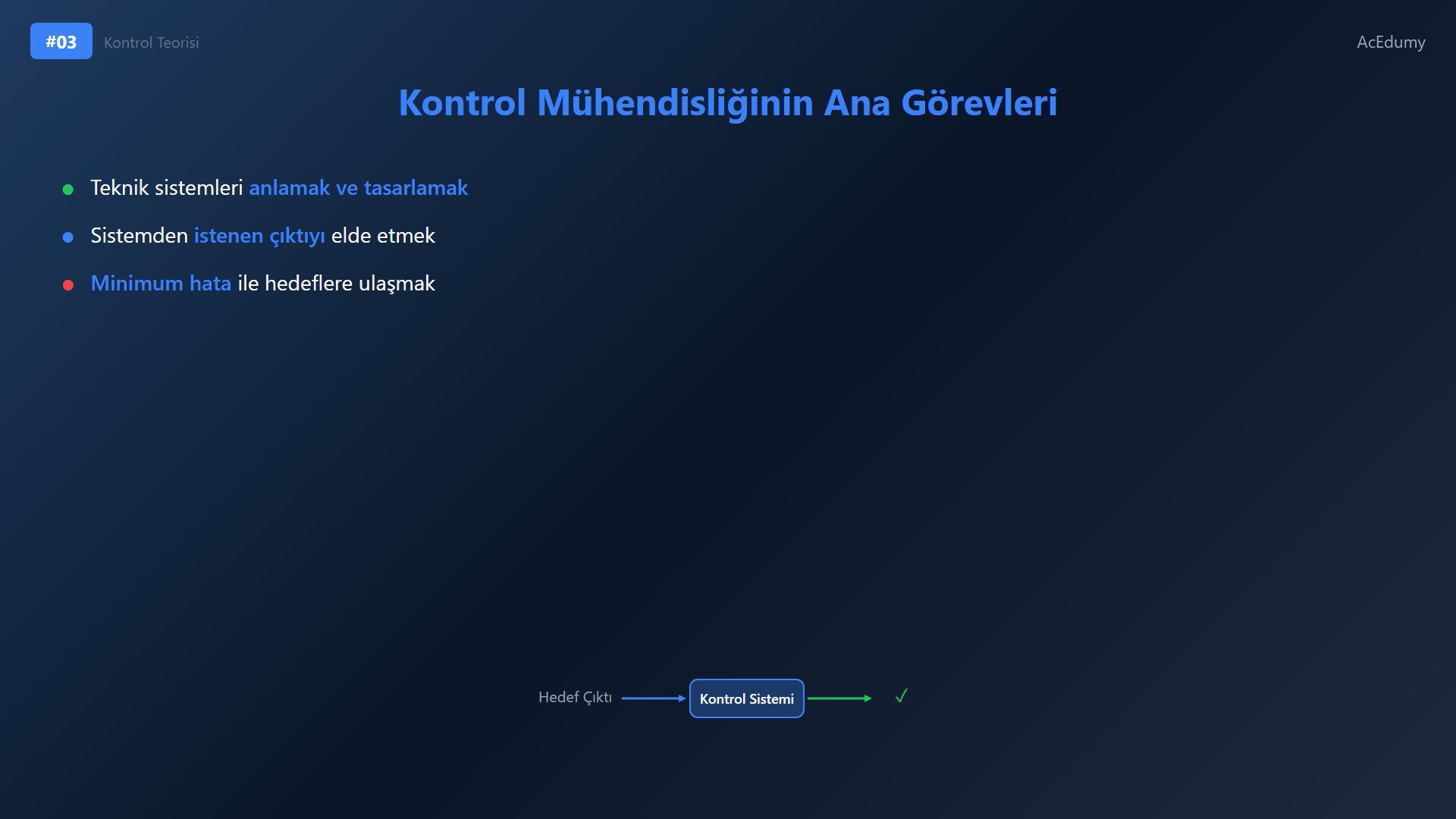 Kontrol mühendisliğinin görevlerini, ileri ve geri beslemeli kontrol şemalarını ve dört adımlı çözüm prosedürünü gösteren ders karesi.
