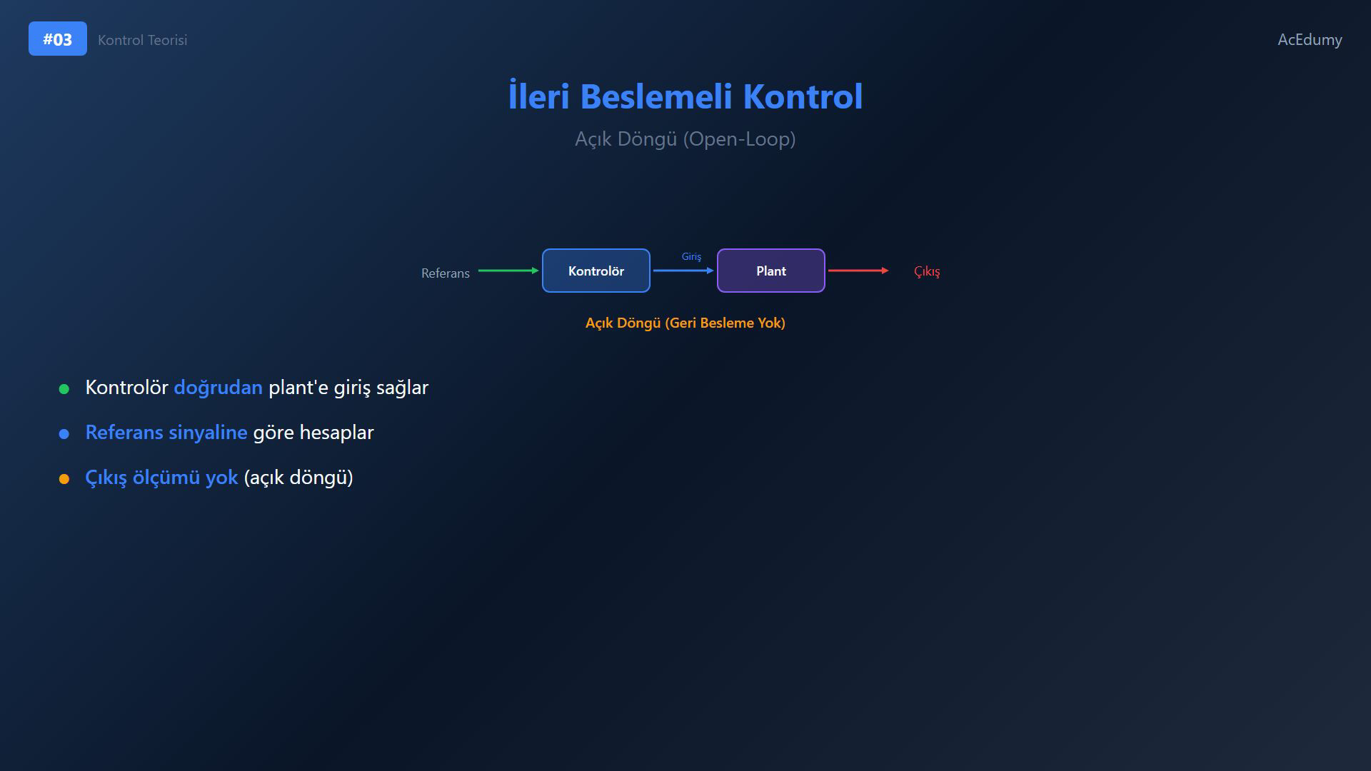 Kontrol mühendisliğinin görevlerini, ileri ve geri beslemeli kontrol şemalarını ve dört adımlı çözüm prosedürünü gösteren ders karesi.