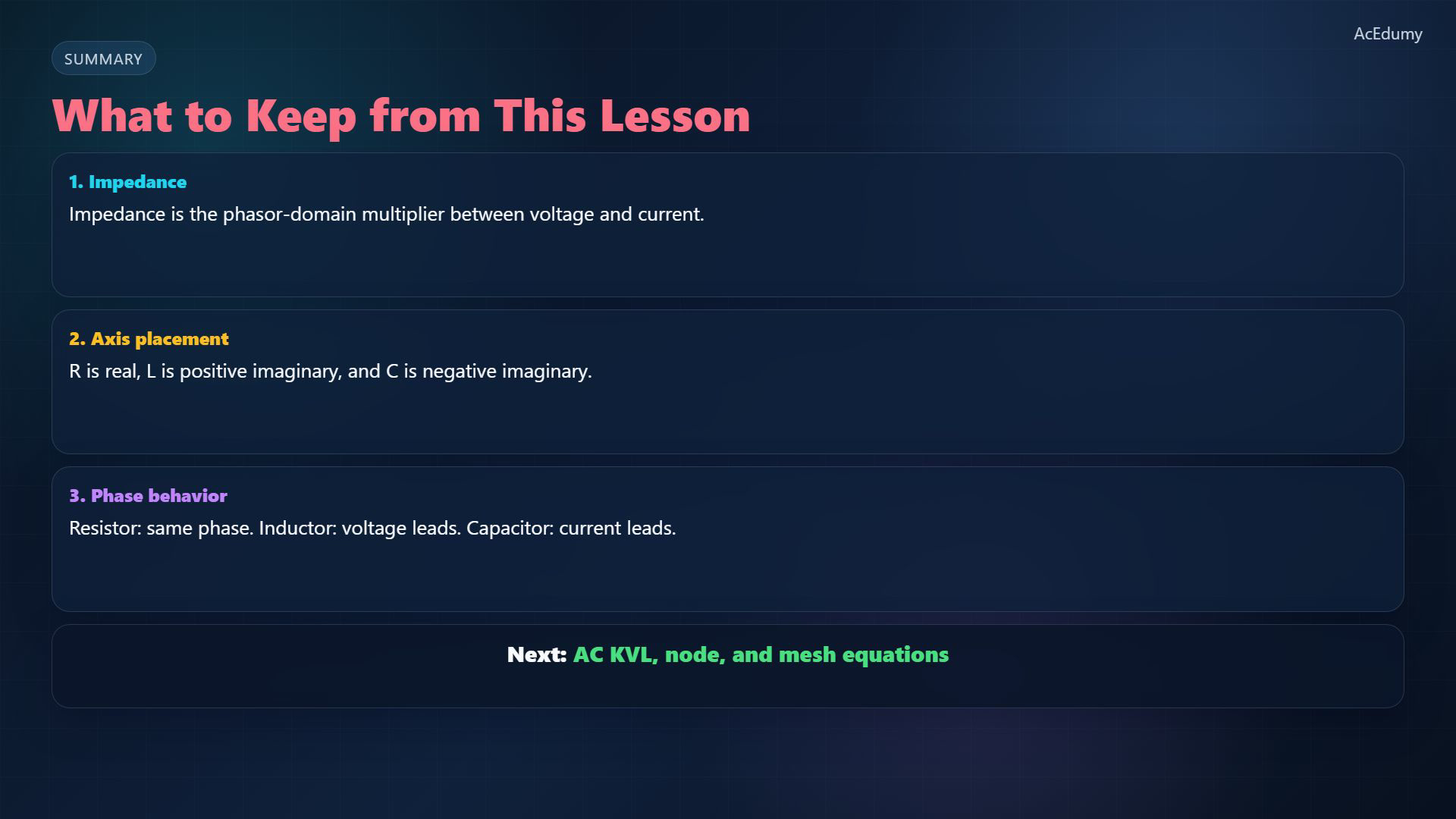 Reviewed reference card from the original English lesson on R, L and C impedance.
