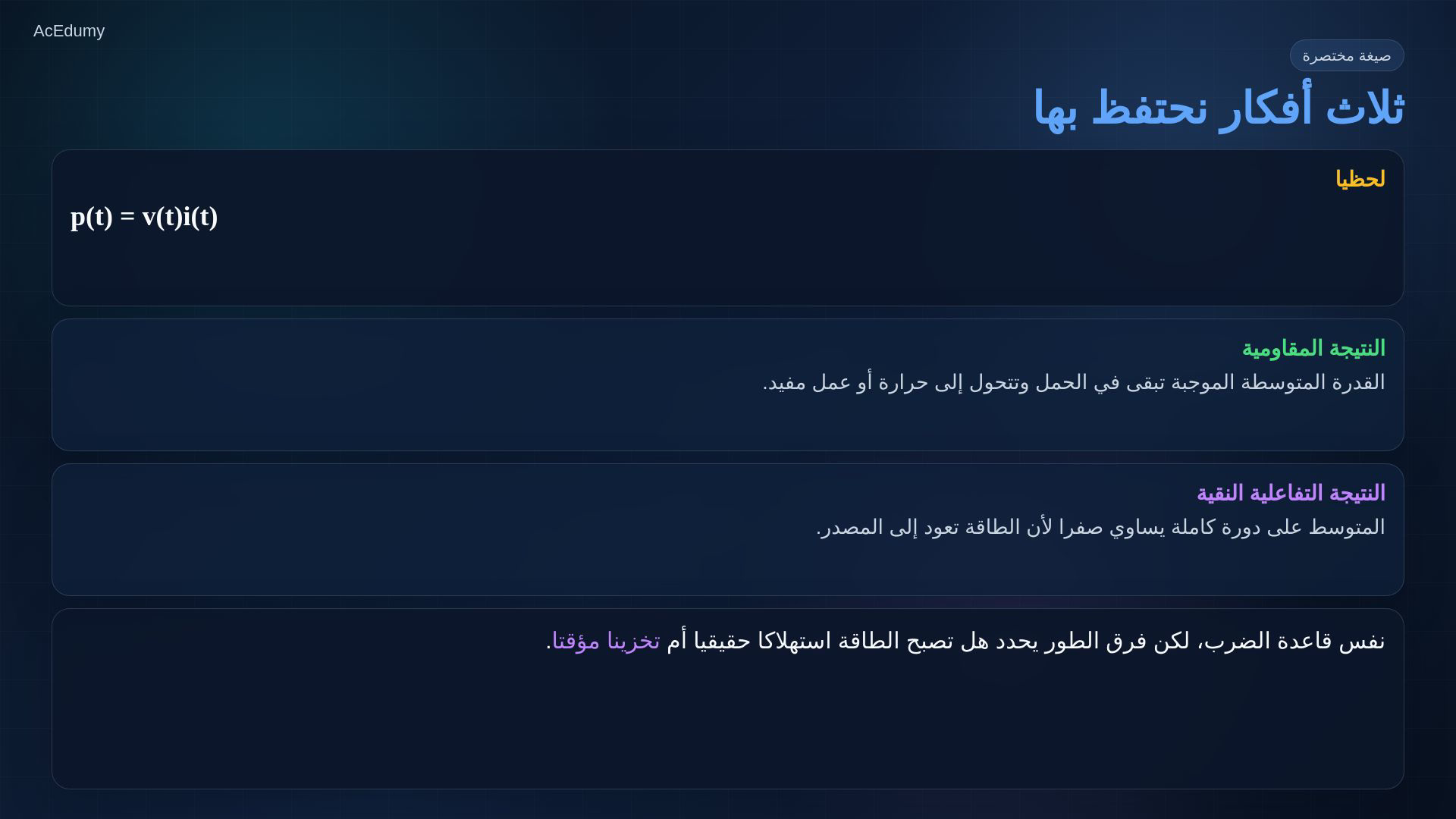 إطار أصلي من درس القدرة في AC يوضح الموجات النوعية أو حاصل الضرب اللحظي وتفسير القدرة المتوسطة.