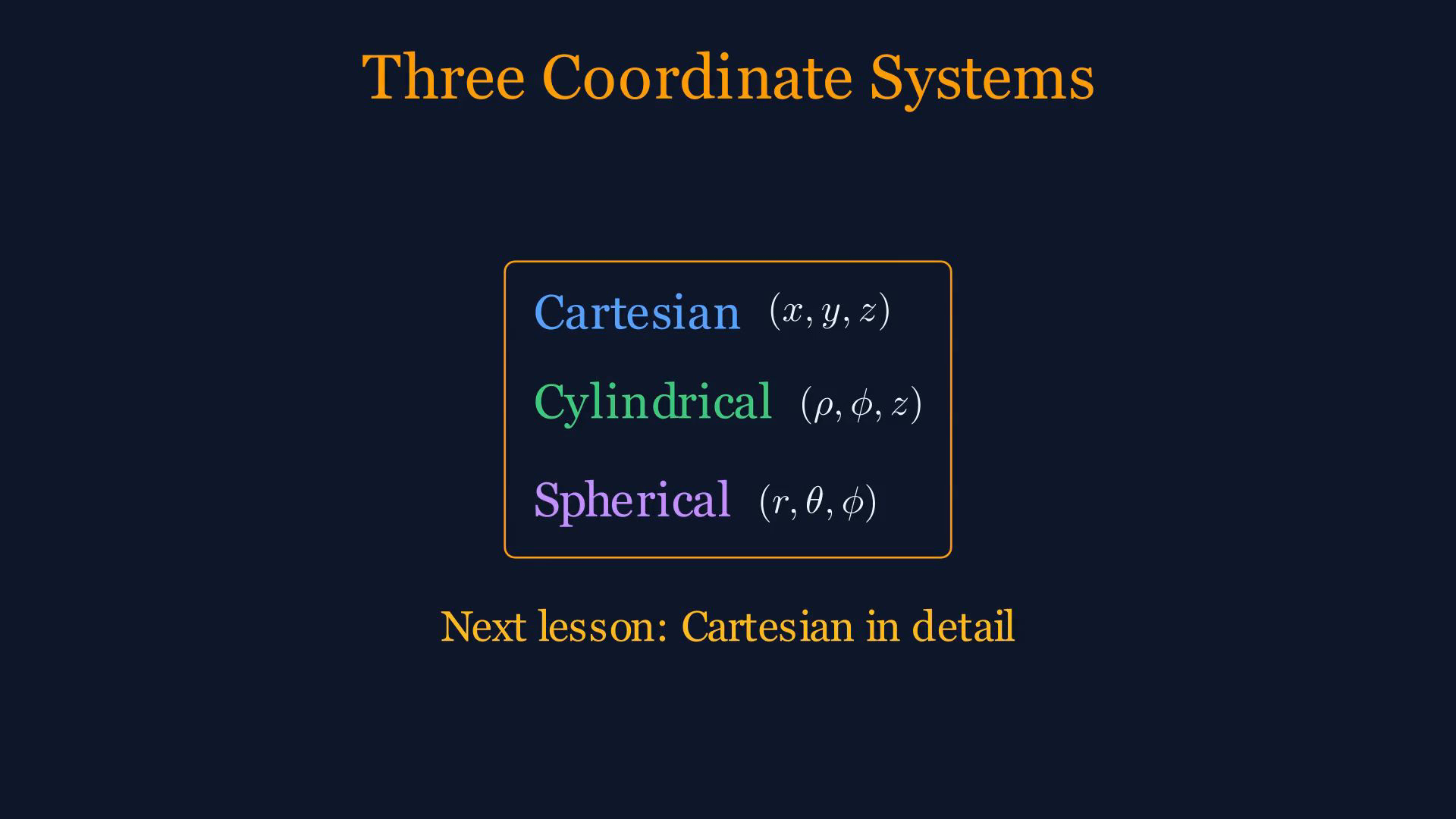 Lesson frame connecting electric and magnetic fields with charges, currents, matter, and electromagnetic-wave propagation.