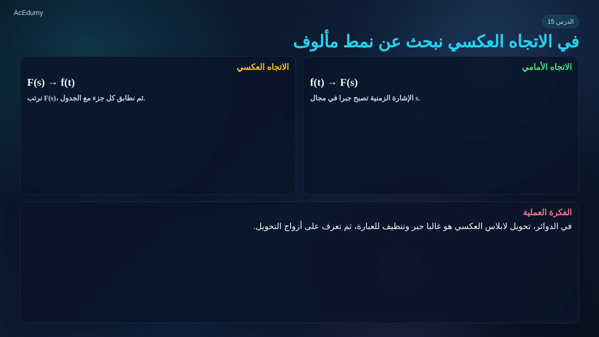 إطار من الفيديو الأصلي يوضح اتجاه التحويل العكسي أو طريقته أو جدول الأزواج أو أوزان الأنماط.