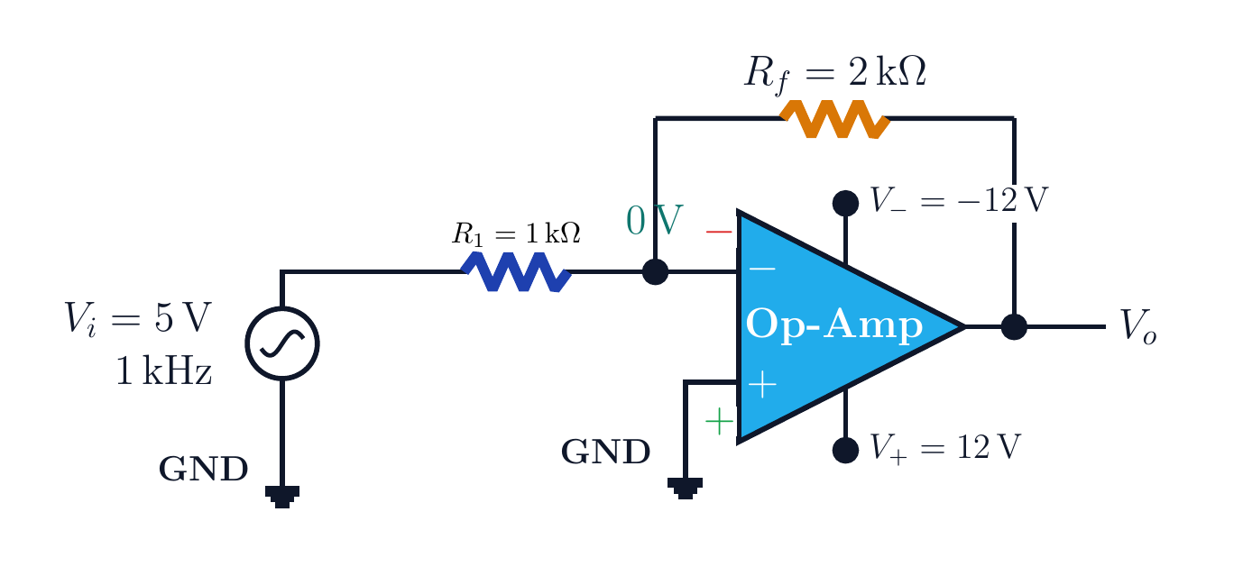 V_i=5 V, R_1=1 kΩ, R_f=2 kΩ ve ±12 V beslemeli sayısal eviren op-amp devresi.