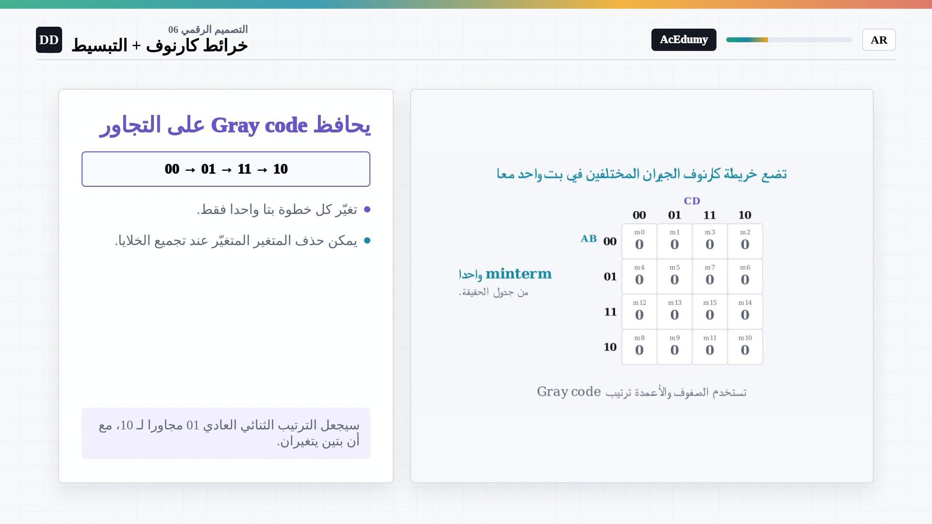 إطار كامل من الفيديو العربي الأصلي يوضح عناوين خريطة كارنو أو التجاور عبر الحواف أو تجميع الثماني خلايا ونتيجته B المتممة.