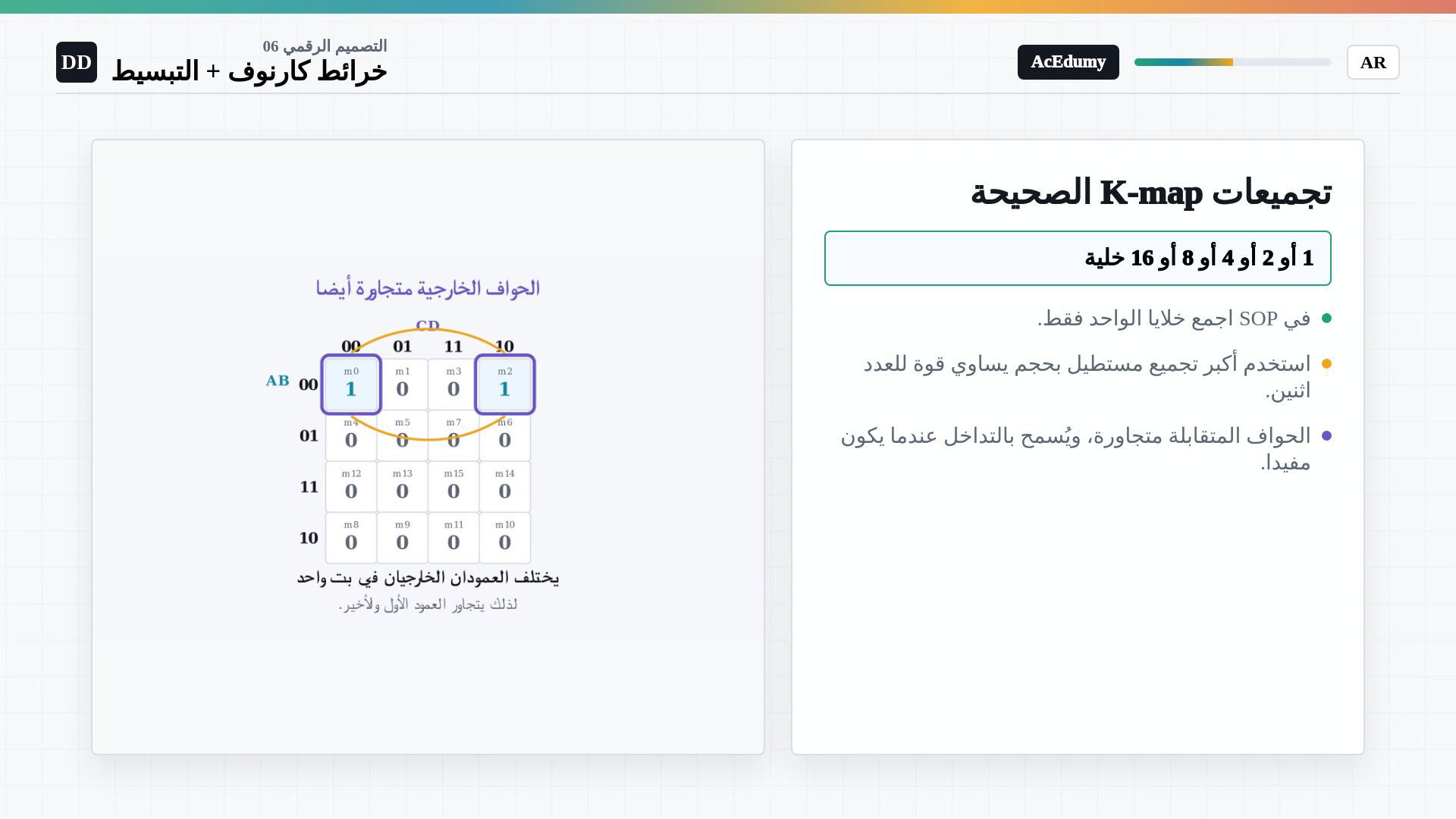 إطار كامل من الفيديو العربي الأصلي يوضح عناوين خريطة كارنو أو التجاور عبر الحواف أو تجميع الثماني خلايا ونتيجته B المتممة.