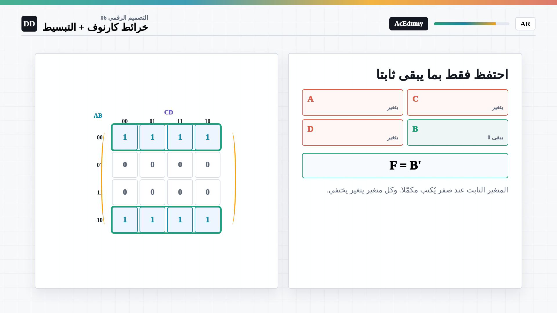 إطار كامل من الفيديو العربي الأصلي يوضح عناوين خريطة كارنو أو التجاور عبر الحواف أو تجميع الثماني خلايا ونتيجته B المتممة.