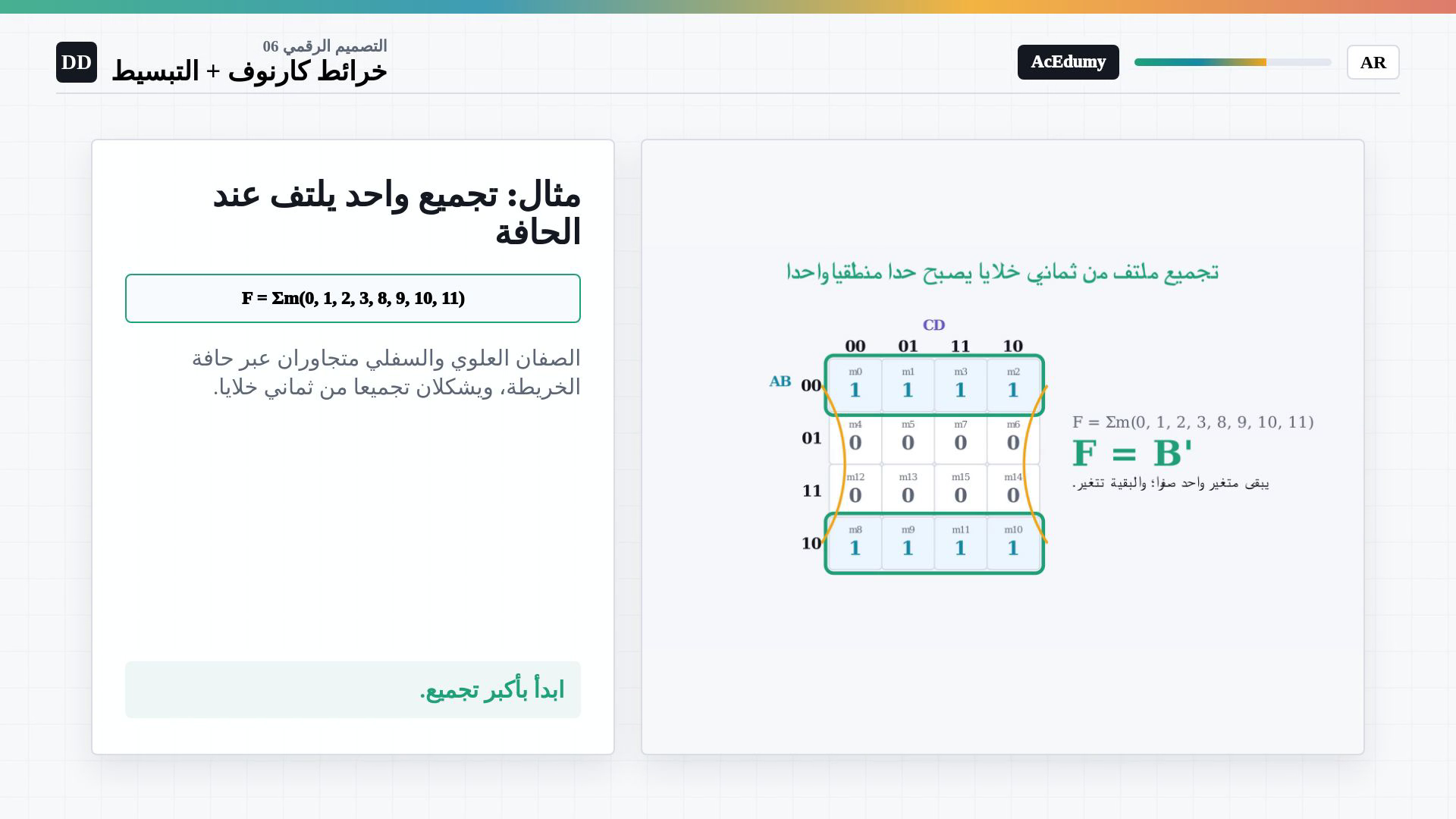 إطار كامل من الفيديو العربي الأصلي يوضح عناوين خريطة كارنو أو التجاور عبر الحواف أو تجميع الثماني خلايا ونتيجته B المتممة.